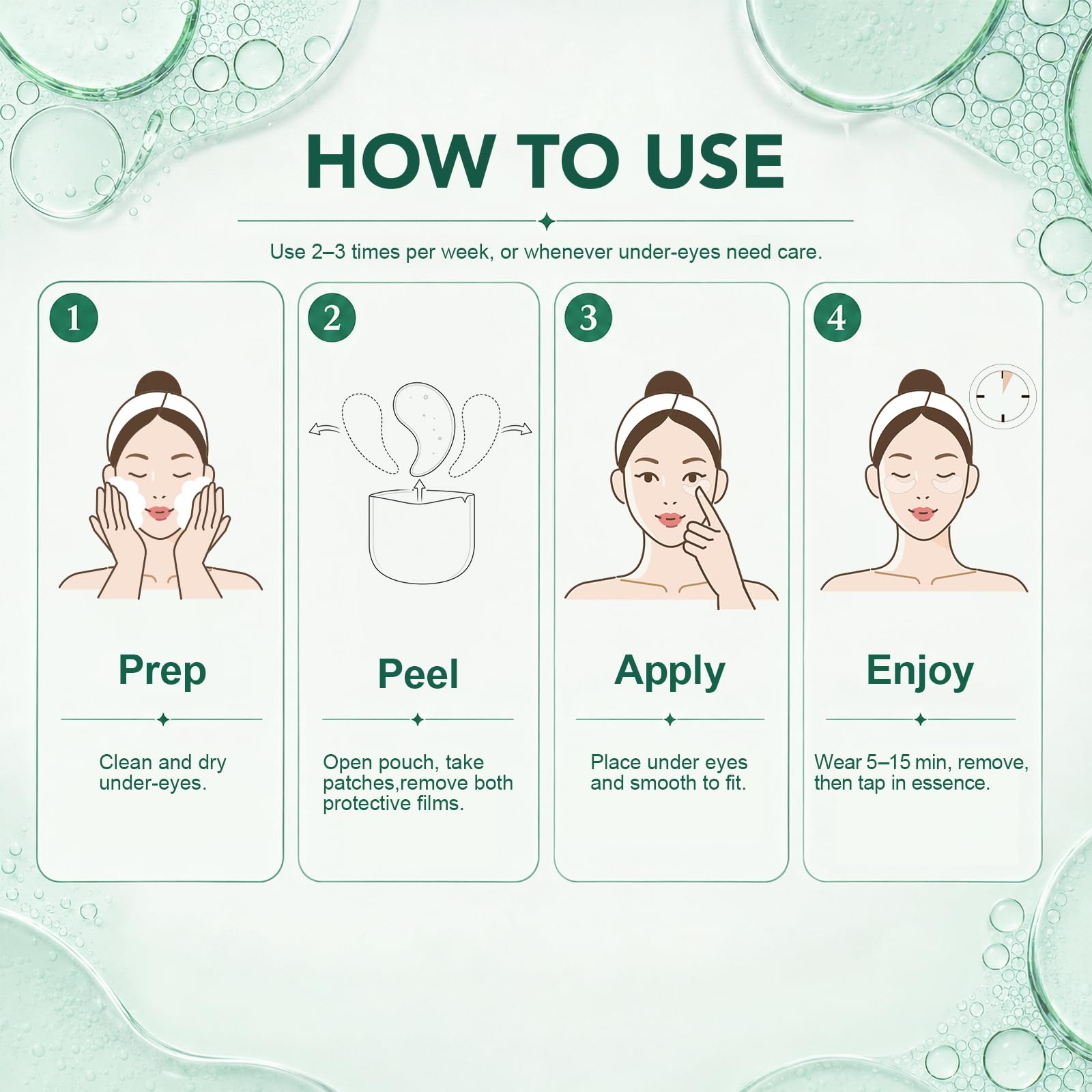 Bio-PDRN Repair Hydrogel Eye Patches (28 Pairs) - Vegan PDRN (Sodium DNA), Ectoin & 4D Hyaluronic Acid Eye Mask for Rapid Skin Cell Renewal & Repair, Travel & Self Care Essentials