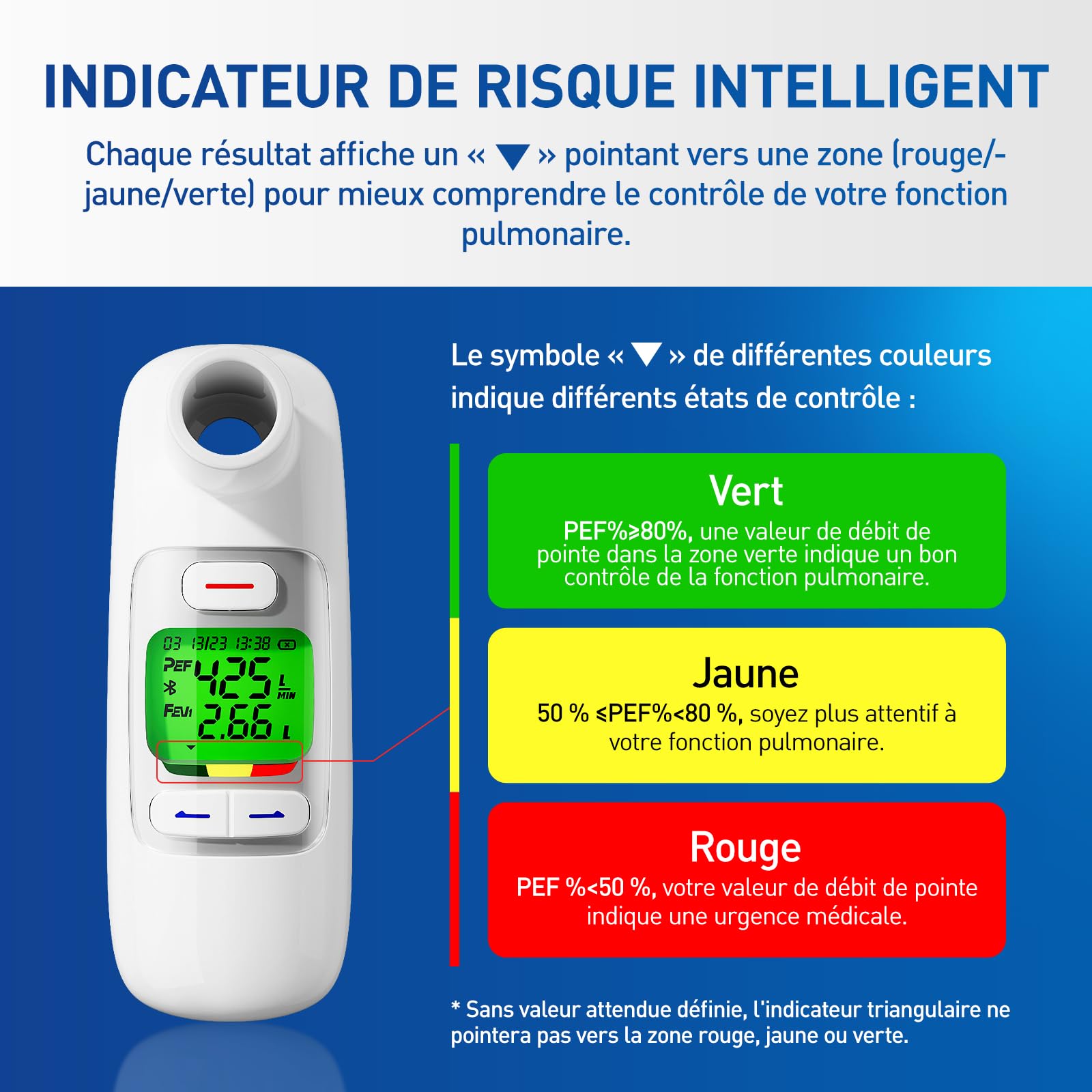 Nascool Peak Flow Meter Spiromètre numérique adulte enfant asthme BPCO PEF FEV1