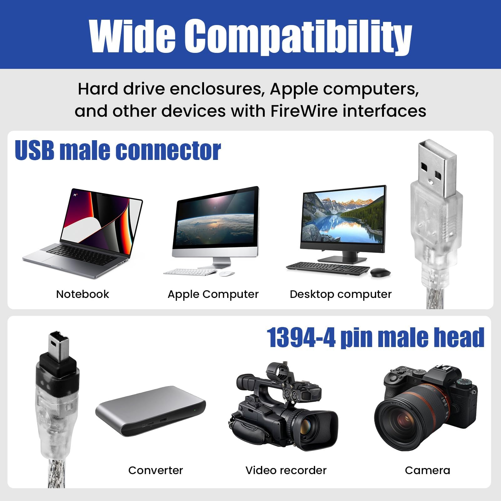 Cavo adattatore USB maschio a Firewire IEEE 1394 4 pin iLink maschio per DCR-TRV75E DV, Cavo USB Firewire per Sony DCR-TRV75E DV, Connessione iLink, Trasferimenti Rapidi, 1.5 M