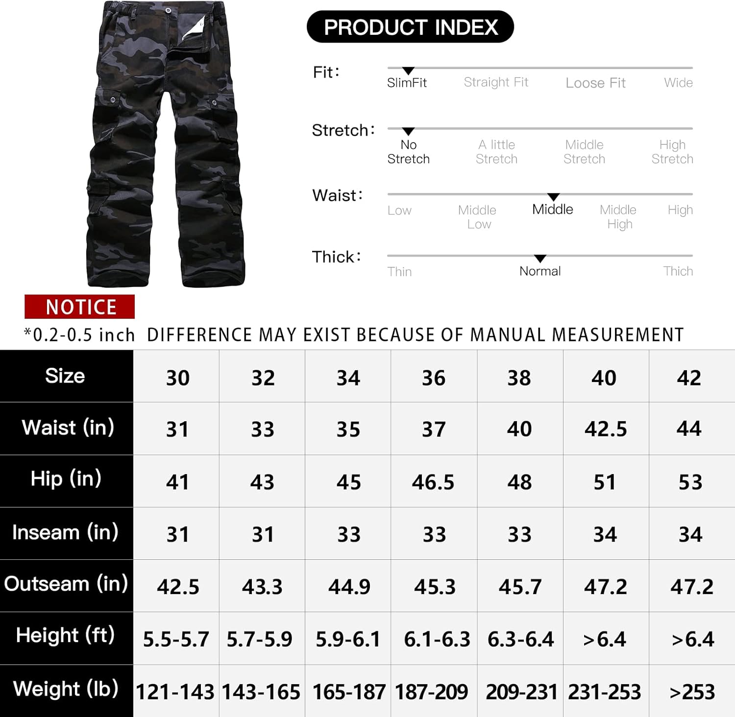 zeetoo Mens Relaxed-Fit Cargo Pants Multi Pocket Military Camo Combat Work Pants 30 Camo Black