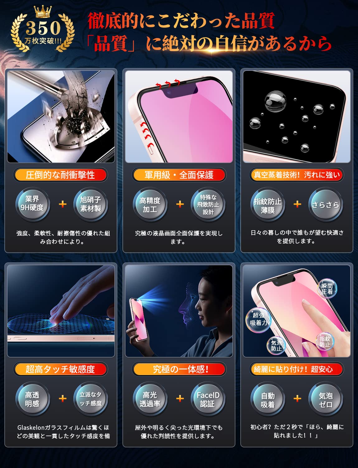 Amazon | Glaskelon iPhone 13 mini ガラスフィルム ブルーライト