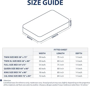 Cathay Home İkiz Lastikli Çarşaf - Çift Fırçalı Ultra Yumuşak - Kırışmaya ve Solmaya Dayanıklı - Sadece 35,5 cm Standart Cep Lastikli Çarşaf - 12-16 Derin Yataklara Uygun (İkiz, Gri)