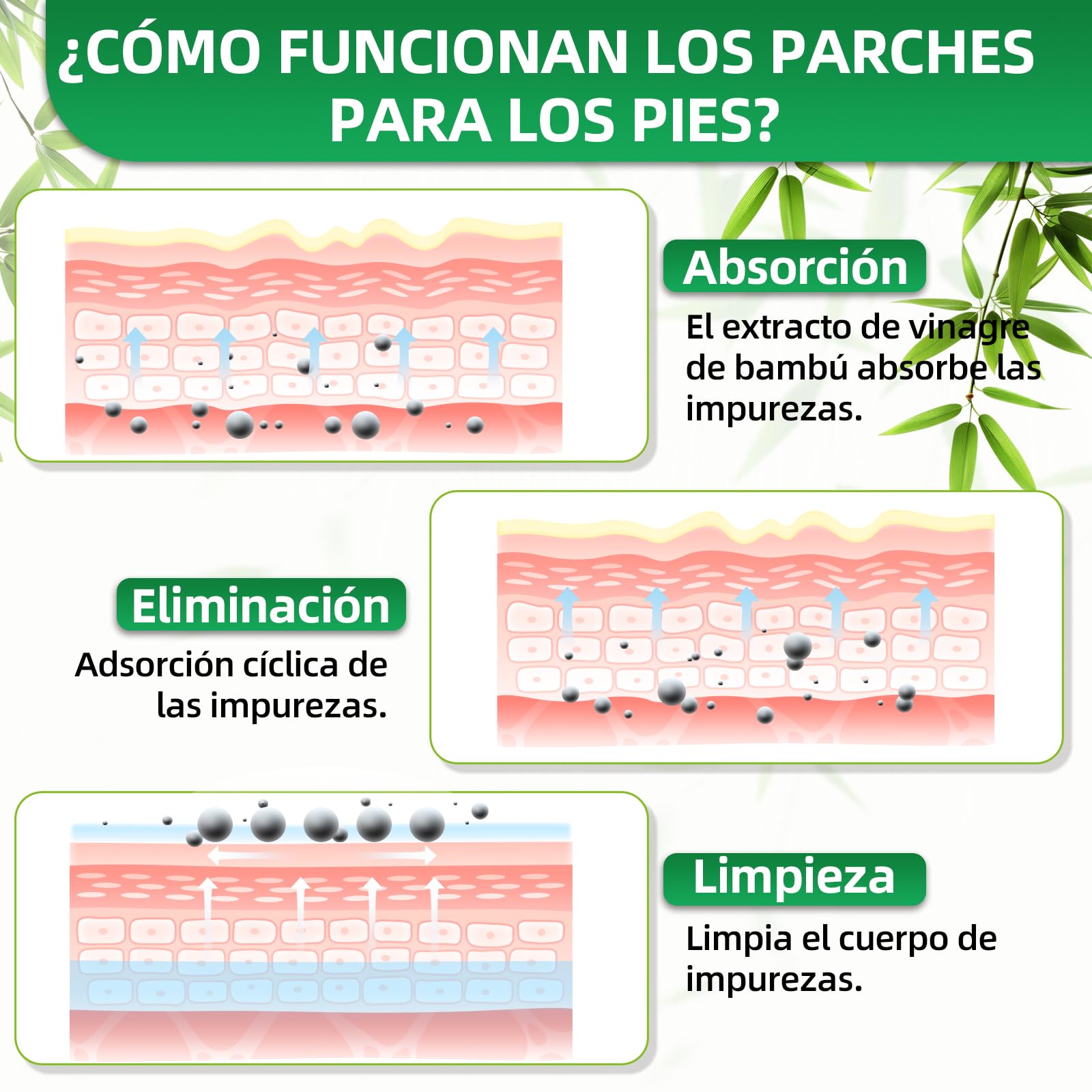 Parches Detox Pies, 40 unidades, con carbón de bambú. parche desintoxicantes para pie, aliviar el estrés y favorecer un sueño profundo. Parches desintoxicantes para piess que eliminan toxinas