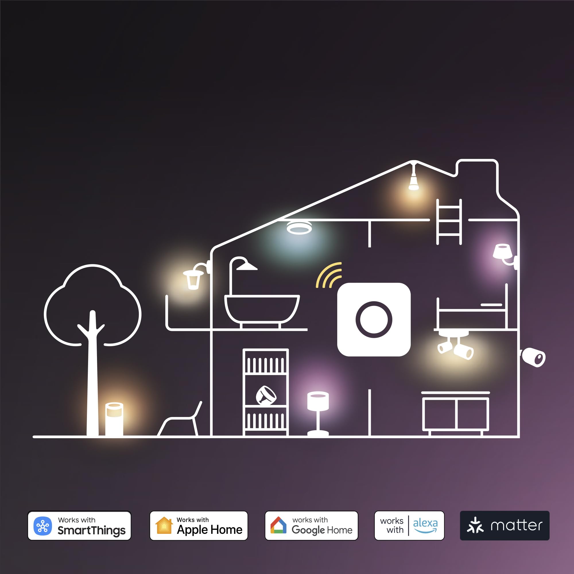 Philips Hue Kit de inicio de iluminación inteligente, paquete de 3 bombillas más puente, ambiente blanco y color, bombillas E27, 806 lúmenes, 60 W, con puente, control de aplicación, funciona con