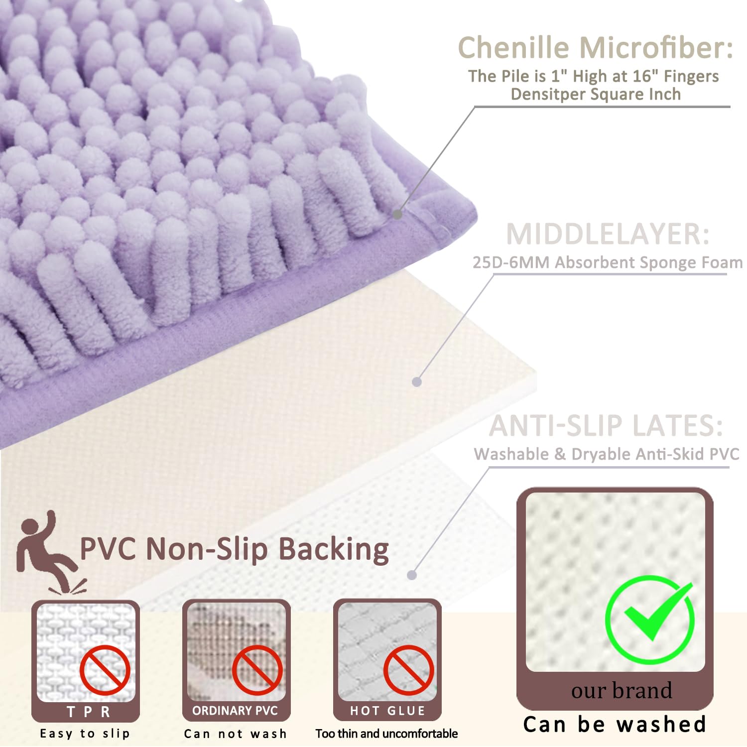 Tappeto da bagno in ciniglia, extra spesso e assorbente, antiscivolo, lavabile in lavatrice, asciugabile in asciugatrice, morbido e accogliente, da utilizzare sotto la doccia, vasca da bagno