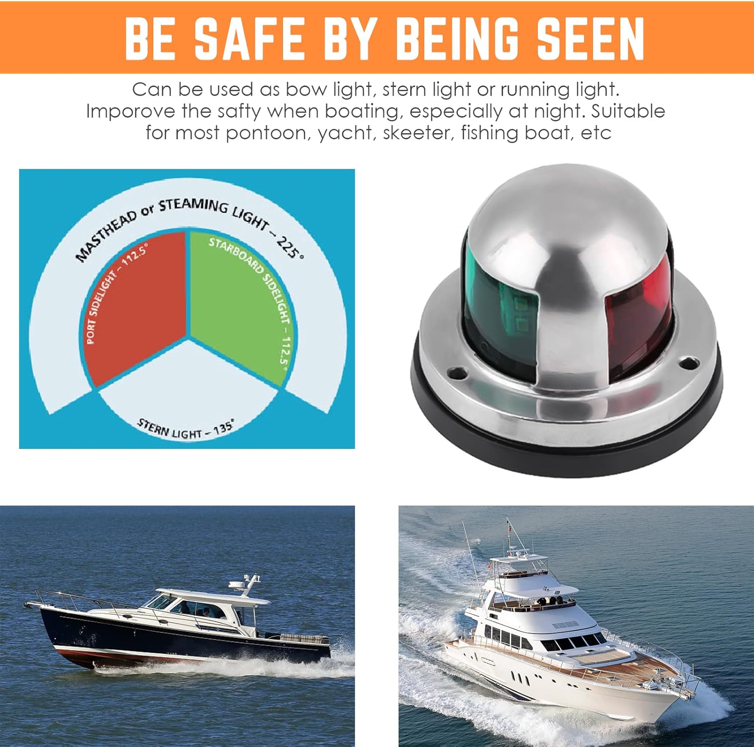 Buy Acelane Boat LED Navigation Lights Marine Red & Green Sidelights