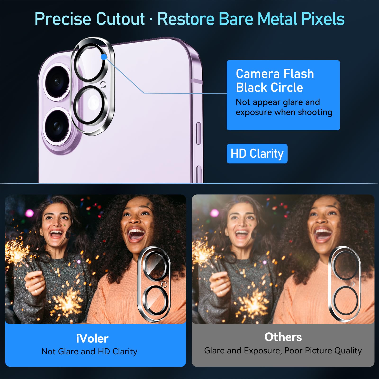 ivoler Caméra Arrière Protecteur Pour iPhone 16 Plus Verre Trempé Anti Rayures