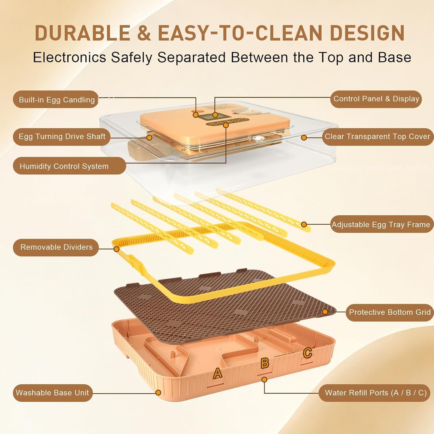 Nest IV - 56 Egg Incubator for Breeders, Fully Automated, Accurate Humidity & Temp Control, Flexible Spacing, Chick Separator, Custom Incubation Days, Auto Turning & Auto Stop, Easy Monitoring