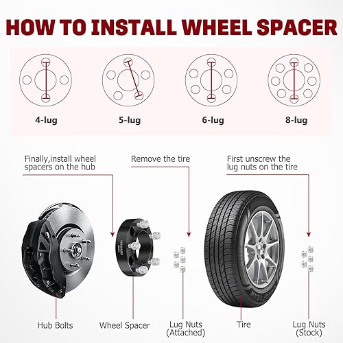 Miniatura 5 de 2 separadores de rueda de 5 x 5.95 x 150 pulgadas, adaptadores de rueda centrados de 1.5 pulgadas para Lexus para LX470 LX570 para Toyota para Land