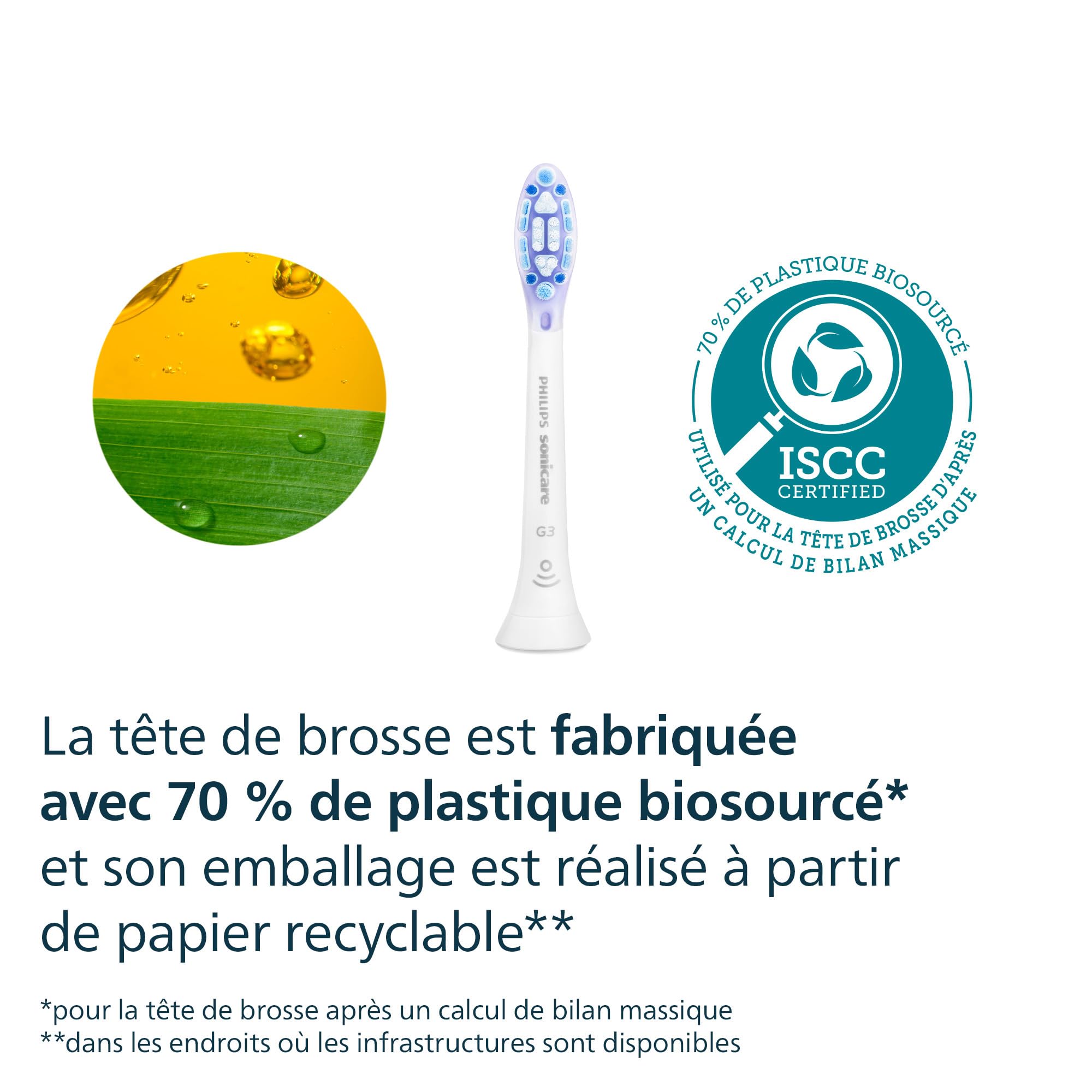 Philips Sonicare G3 Premium Gum Care - têtes de brosse à dents de rechange d'origine, blanc, lot de 4, HX9054/87