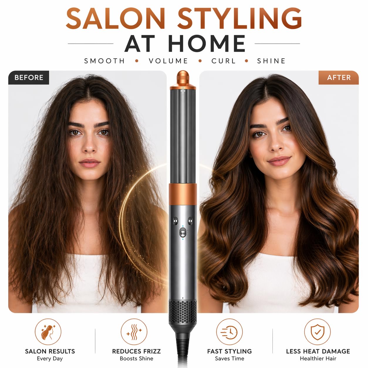 Orynthis Air Ultra Pro 6-In-1 Multi-Styler with BLDC Digital Motor | Curl, Dry, Smooth and Volumize | Heat-Protective Airflow | 1 Year Warranty,1300 Watts 1