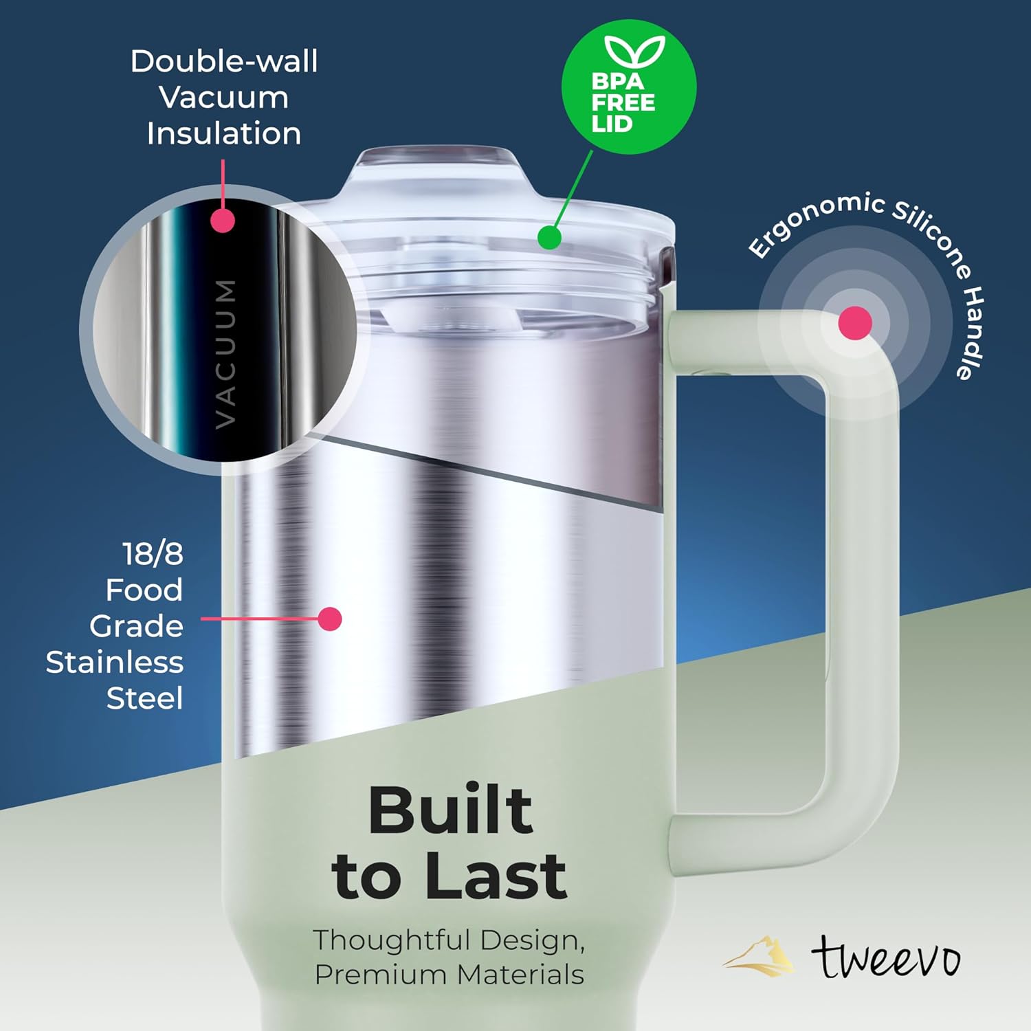 40 oz Tumbler With Handle and Straw Made of Stainless Steel - Double Wall Vacuum Insulated Tumbler With Lid - Sweat Proof Easy Grip, BPA-Free, Dishwasher Safe Tumbler (Sea Sage) - Image 8