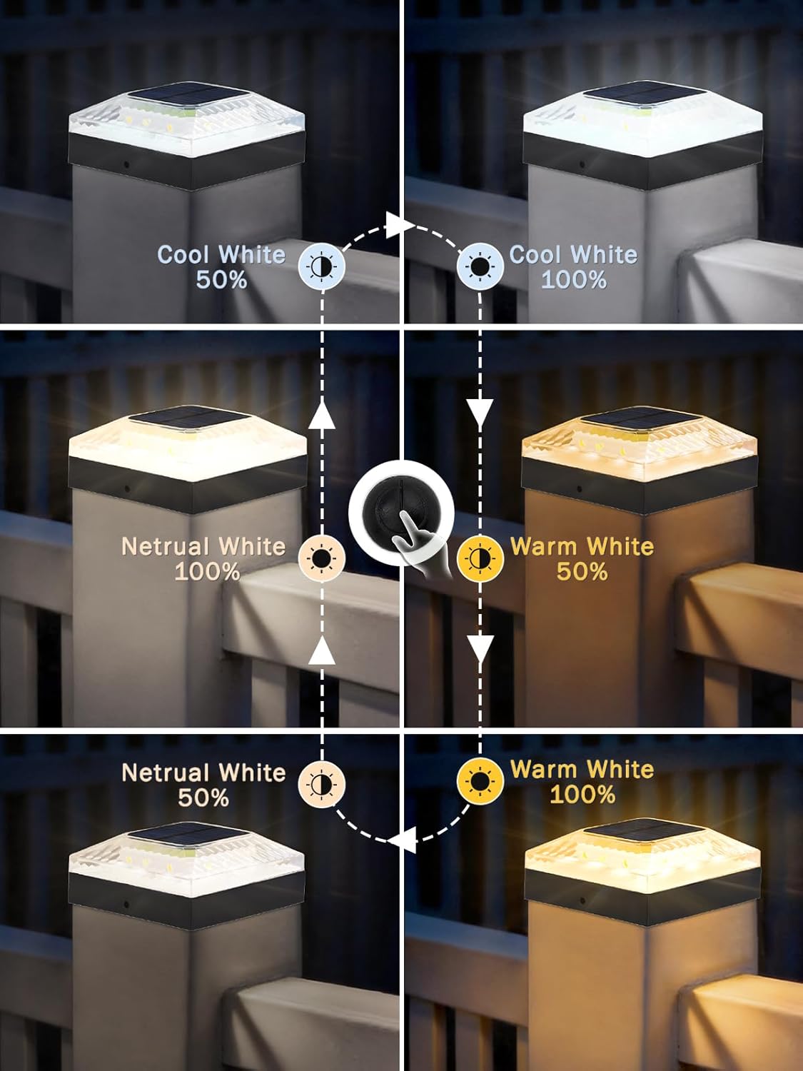 4x4 Post Solar Lights, 3 Colors Fence Light Solar Powered, 2 Brightness Solar Post Cap Lights Waterproof for Wood/Vinyl Posts, Garden, Patio, Deck, Hammered Light, 2 Pack