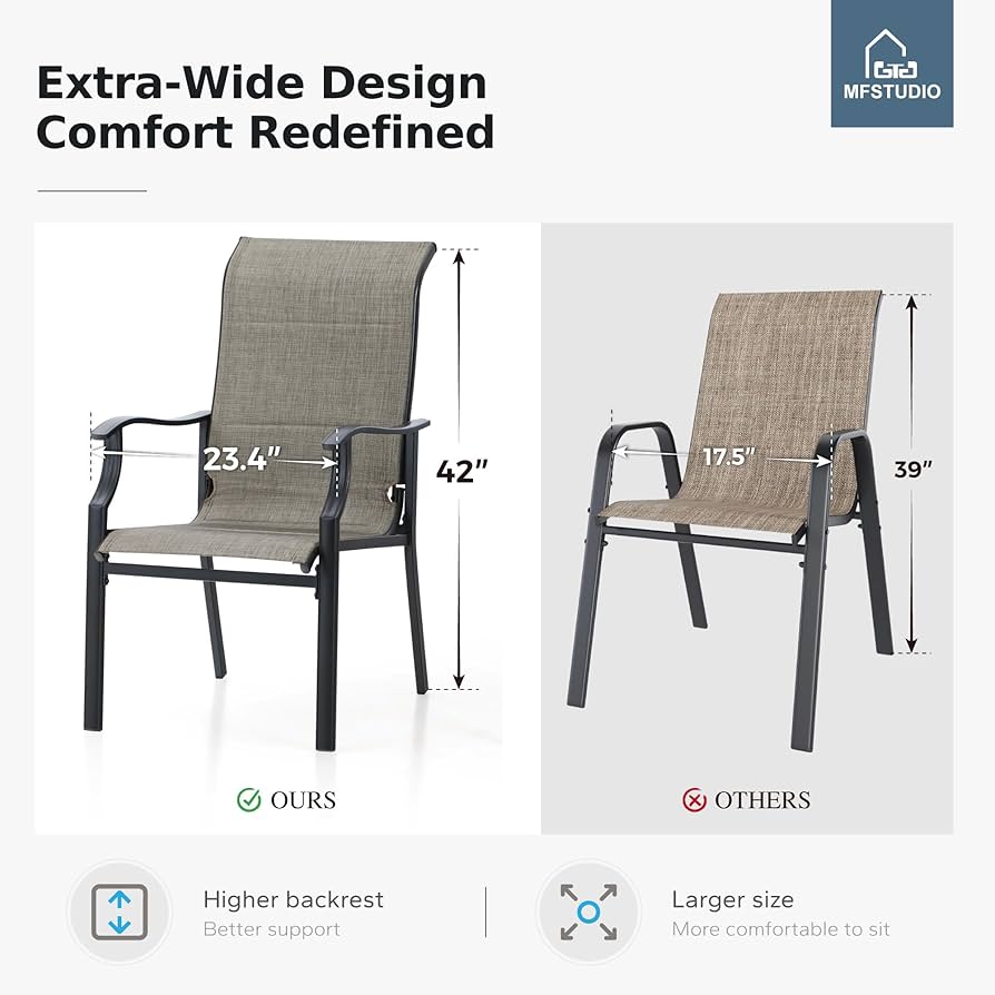 Amazon.com: MFSTUDIO Patio Dining Chairs Set of 2, Padded