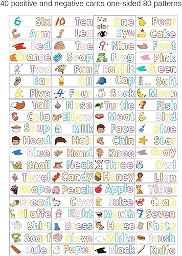 Miniatura 5 de Letras del alfabeto inglés Juego de ortografía para niños Educación Educación Educativa Inglés Tarjeta a juego Palabra Flash Card Toy