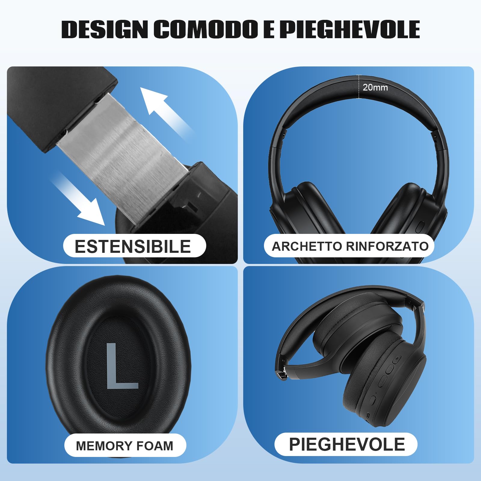 Cuffie Senza Fili per TV, Dual-mode Bluetooth 5.4 e 2.4G RF con trasmettitore, 5 Preset Equalizzatore con Dialoghi Chiari, Microfono Integrato per Chiamate, Cuffie TV, Nero