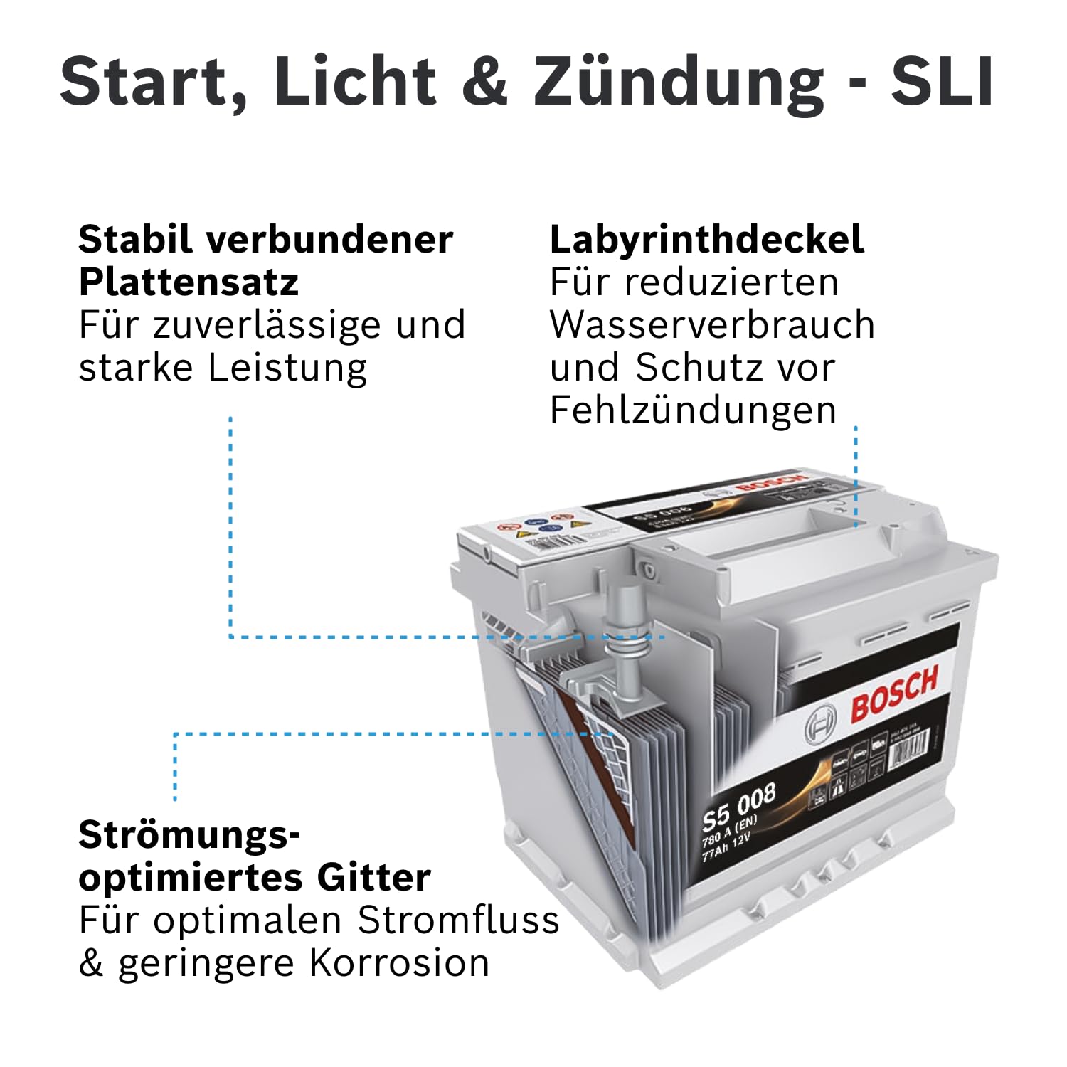Bosch S5 008 Autobatterie 77 Ah - 780 A - 12 V, Blei-Säure-Batterie für Fahrzeuge ohne Start-Stopp-Automatik - Polarität: links - rechts +, 278 x 175 x 190 mm - für Kfz mit hohem Strombedarf | Fahrzeuge ohne Start-Stopp-Automatik - Polarität: links - rech