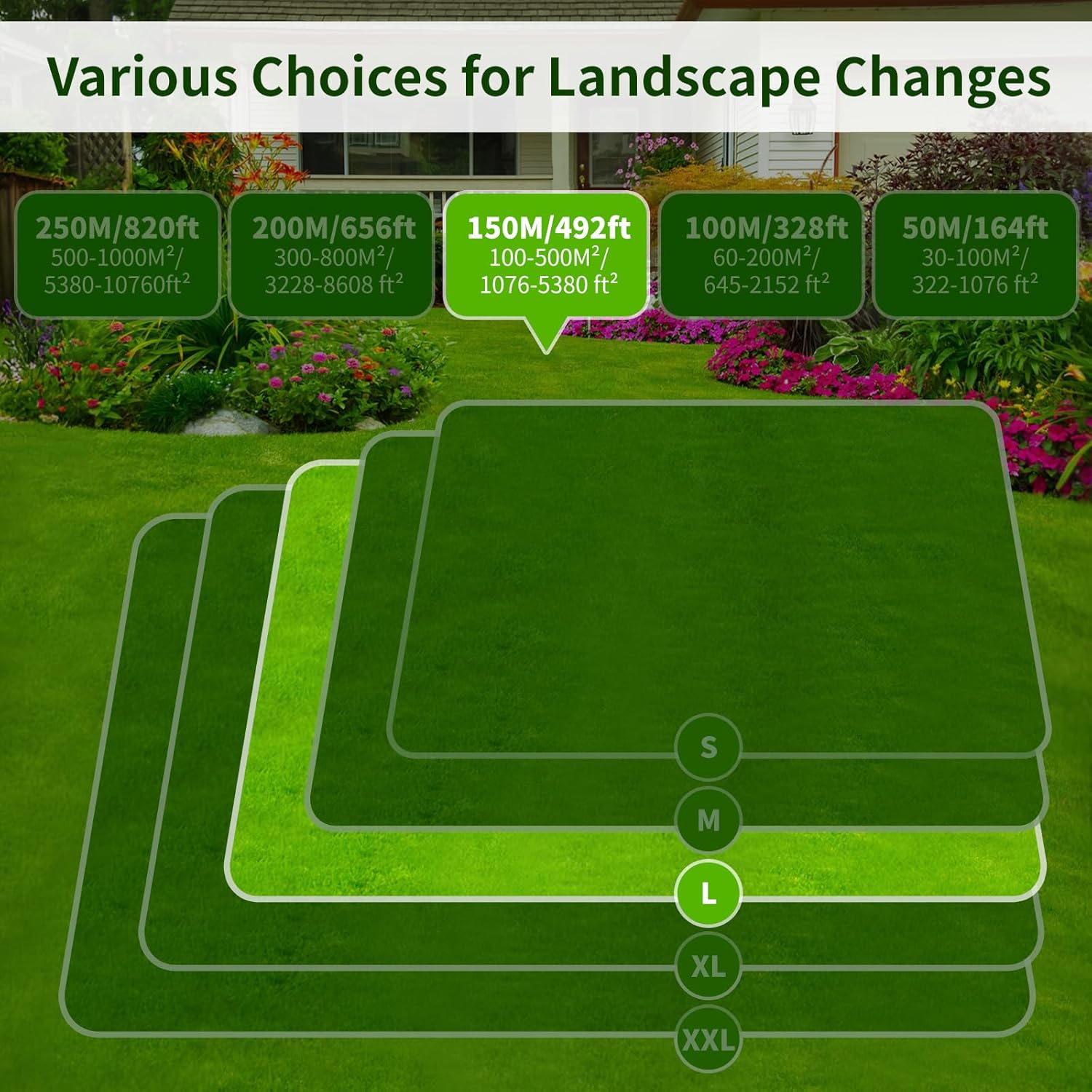 Headley Tools 150m/492ft Universal Lawnmower Boundary Wire Contains 50x Lawn Pegs+10x Wire Connectors+9X Titanium Blades Robotic Lawnmower Wire Compatible with Gardena/Husqvarna/Worx