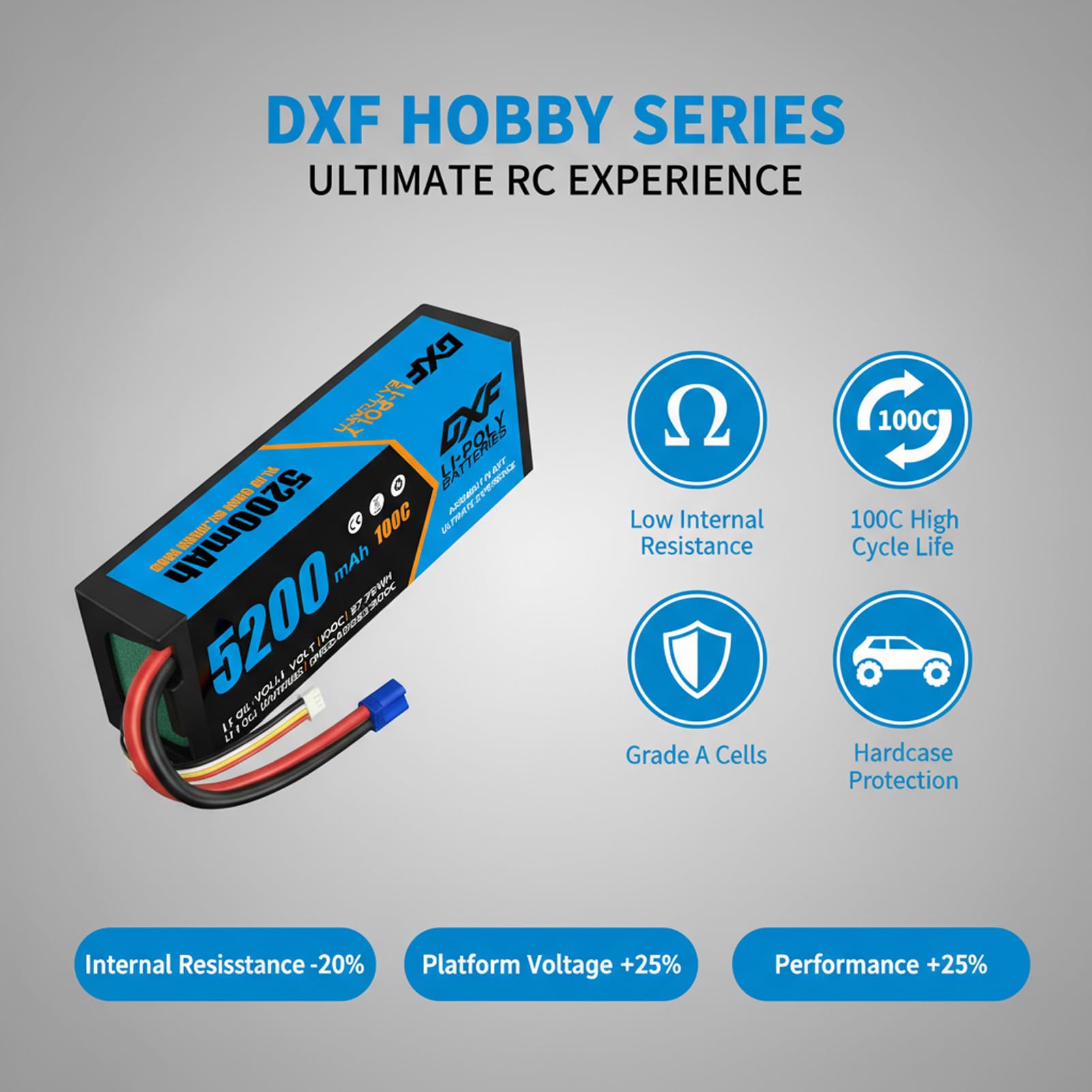 DXF Paquete de 2 baterías LiPo EC5 de 5200 mAh, 11,1 V, 100 C, enchufe EC5, grado A+, de baja resistencia, para coche, camión, buggy, oruga, helicóptero, barco, avión, escala 1/8 1/10