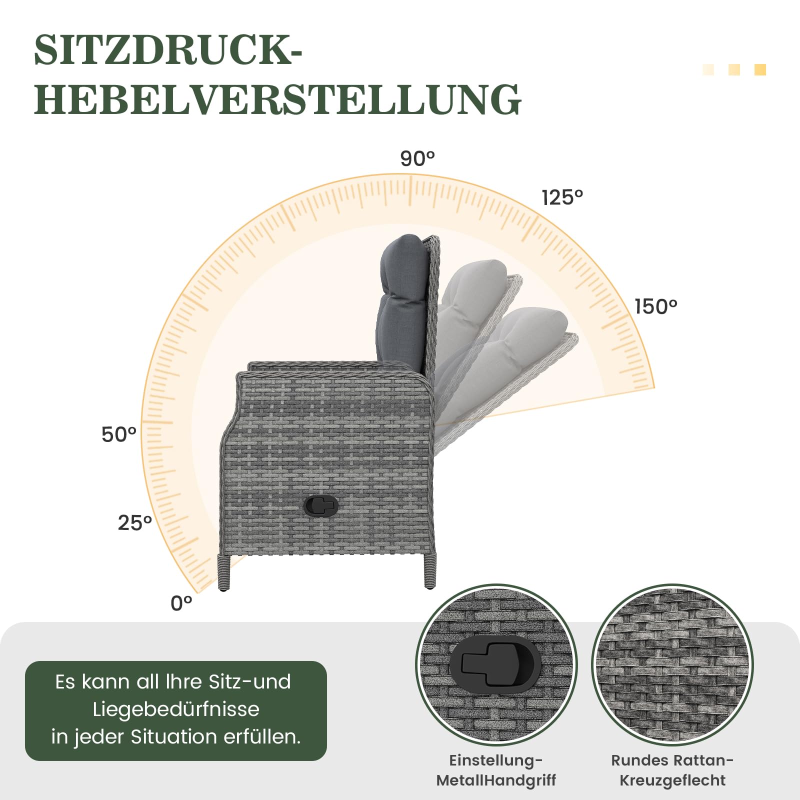 Amopatio Rattan Gartenmöbel Set mit 2 Verstellbarem Rattan Sessel, 2 Hocker & Glastisch, Wetterfest Lounge Möbel Outdoor mit Softkissen, für Garten,Terrasse & Balkon, Grau-meliert & Dunkelgraue Bezüge