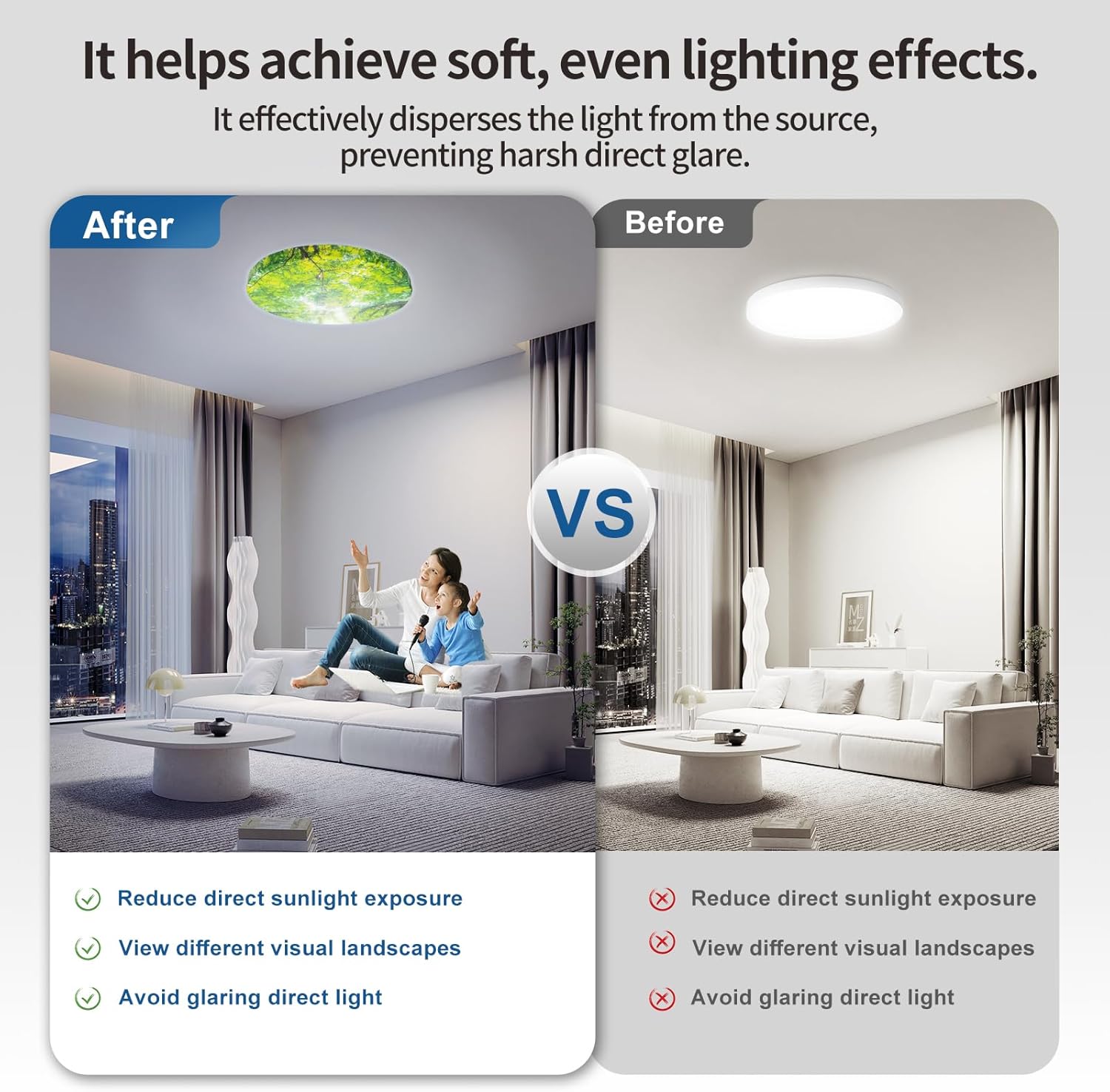 12 inch Ceiling Light Cover, 2 Pcs Fabric Flush Mount Light Fixture Cover, Ceiling Light 12 inch Room Cover for Bedroom, Kitchen, Hallways/Entryways (Forest)