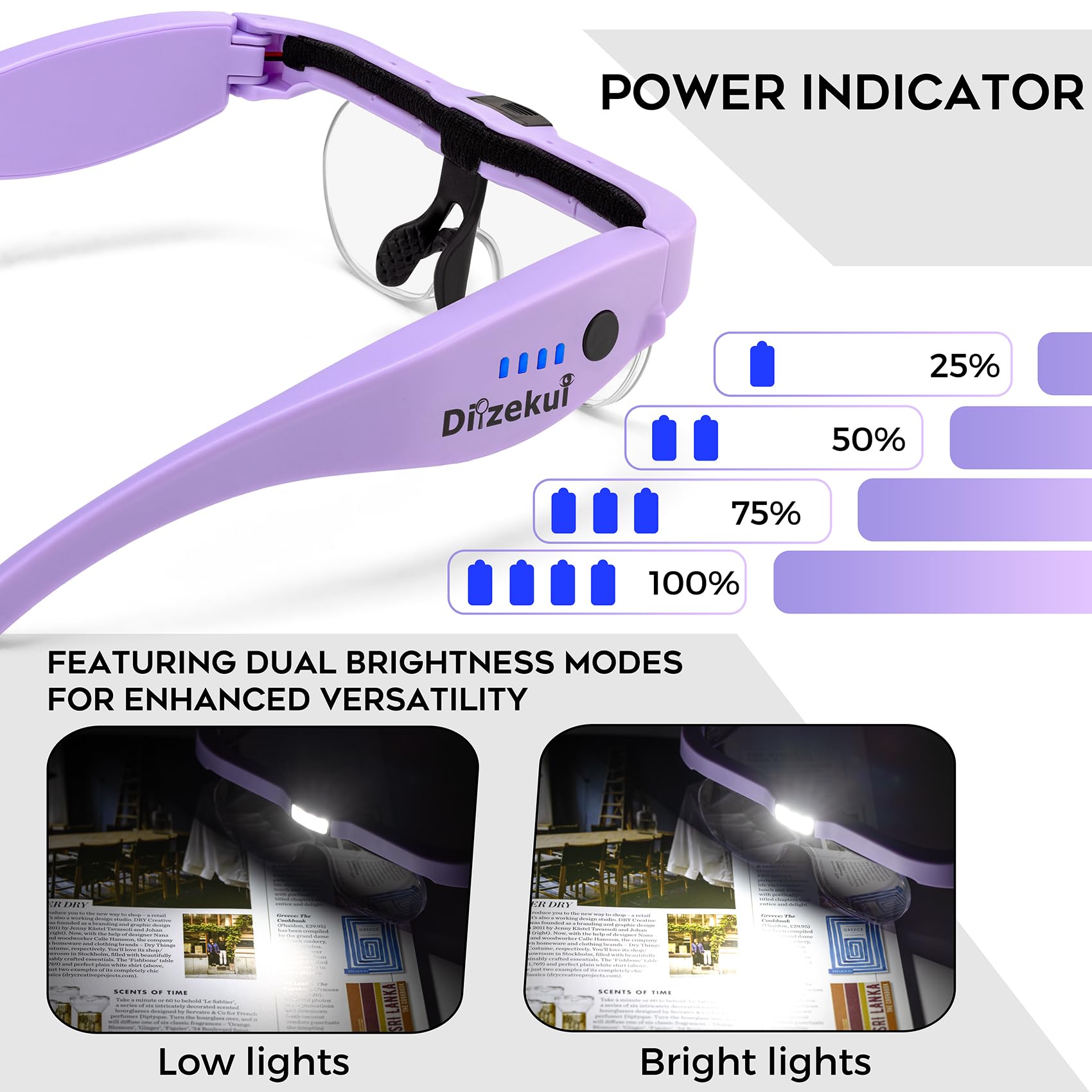 Dilzekui Lupa con luz de 1.5X a 5.0X, lupa recargable, lupa iluminada con 4 lentes desmontables, lupa para trabajo cercano, joyería de lectura