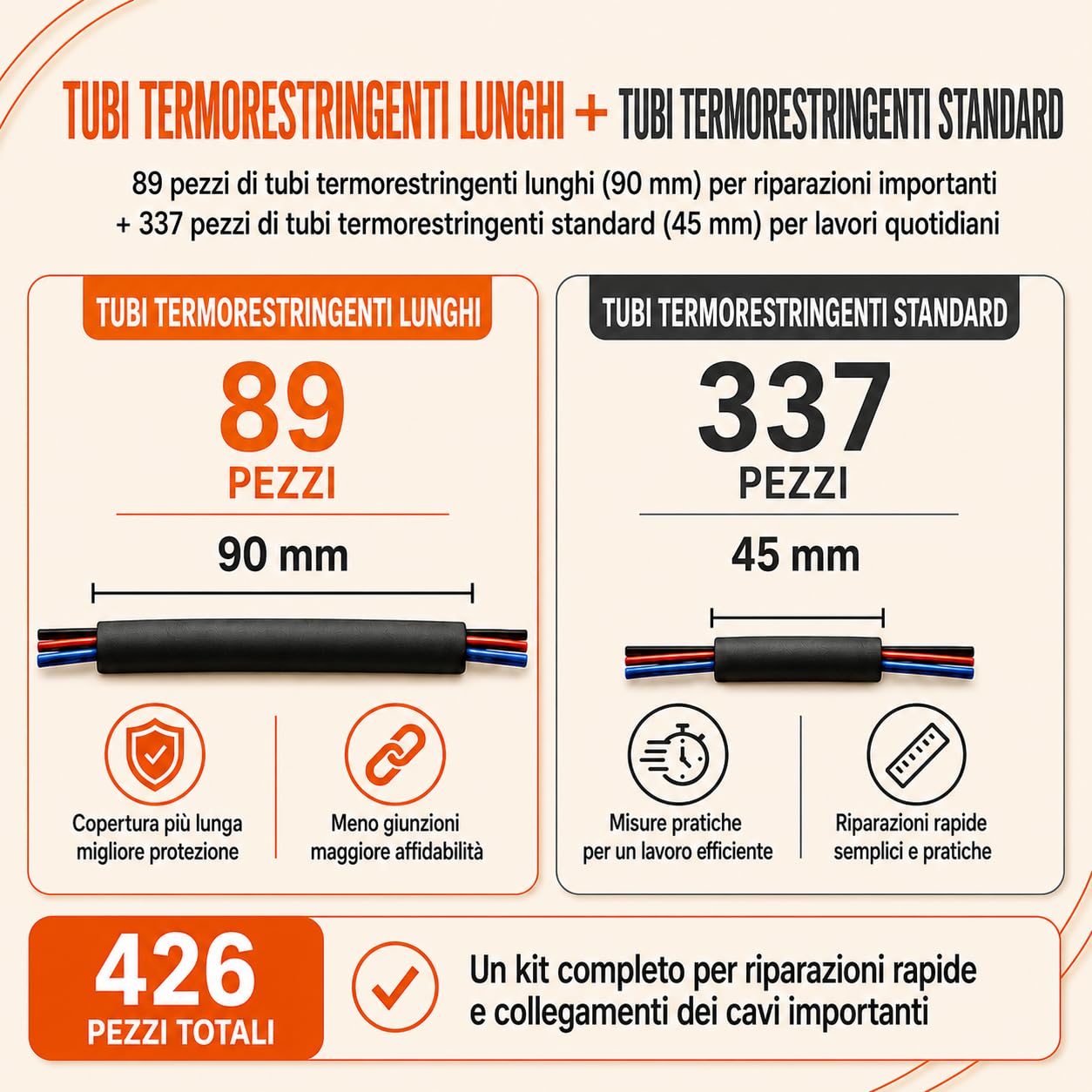 Guaina Termorestringente 5:1, 426 Pezzi, Guaine Termorestringenti Doppia Parete con Colla, Impermeabili, Grado Marino per Cavi Elettrici, Auto, Barca, Camper, Caravan e Fai da te (Nera)