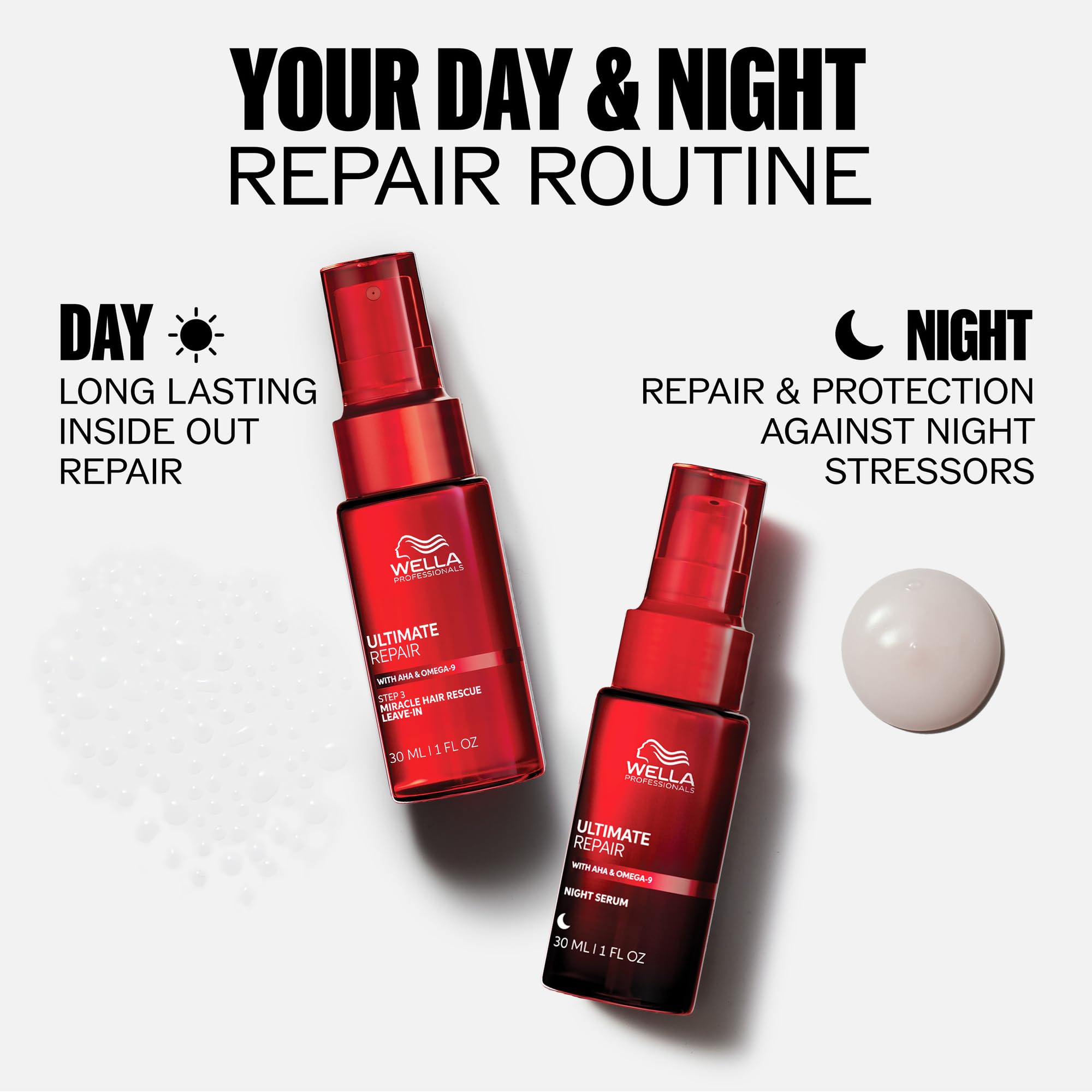 Wella Professionals ULTIMATE REPAIR Miracle Hair Rescue – Leave-in Haarpflege zur intensiven Reparatur geschädigten Haares, für alle Haartypen