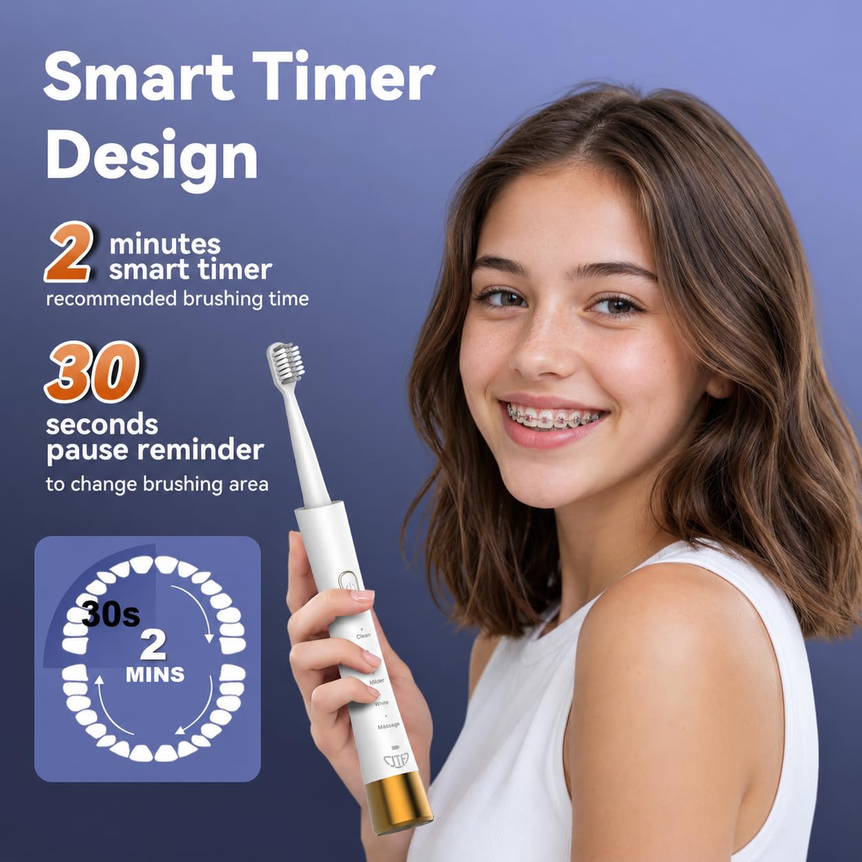 JTF Brosse à dents électrique orthodontique pour appareils dentaires : 6 têtes de brosse souples en forme de U, 5 modes de brossage, minuterie de 2 min, étanchéité IPX7, nettoyage buccal profond