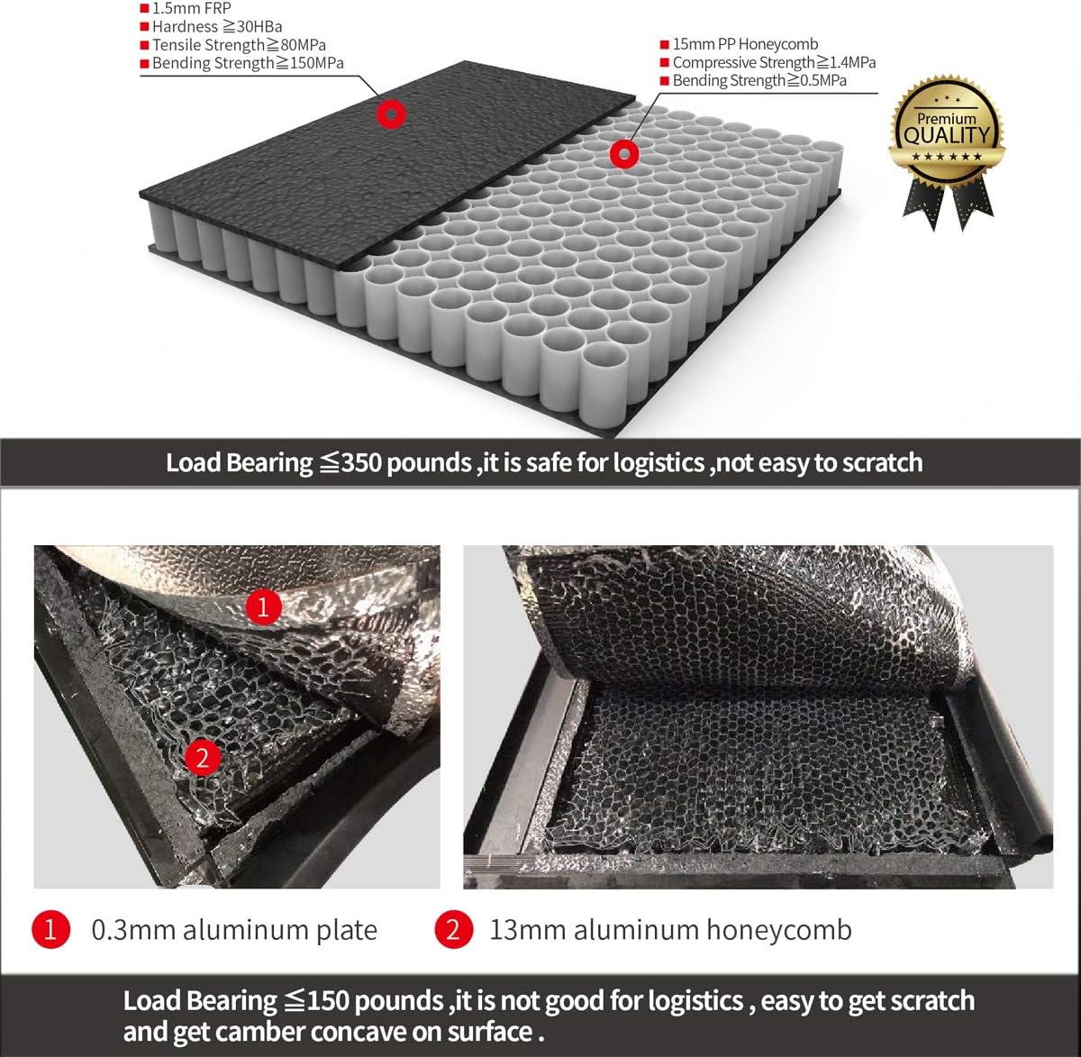 DNA Motoring New Upgrade Truck Bed Top Hard Solid Tri-Fold Tonneau Cover Compatible with 04-15 Nissan Titan 6'7" Bed, TTC-HARD-046