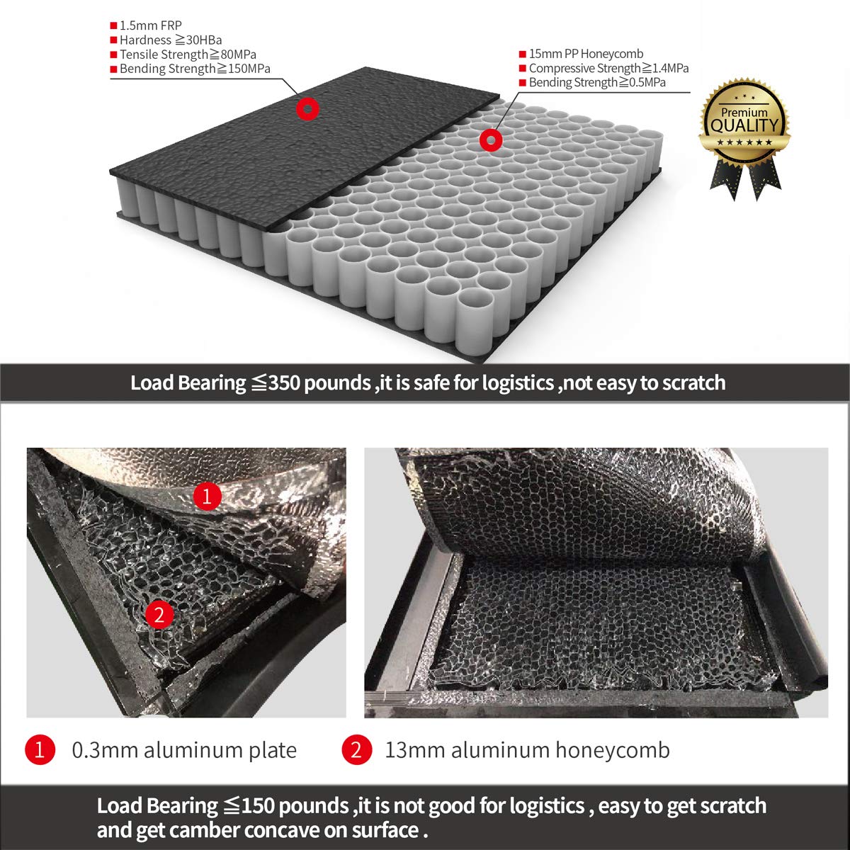 Compatible with 09-21 Ram Truck 5.7Ft Short Bed FRP Hard Solid Tri-Fold Tonneau Cover