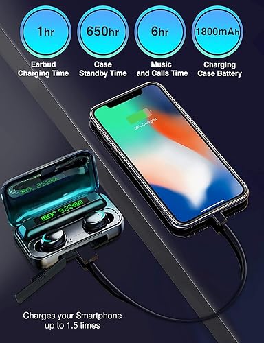 Miniatura 6 de Acuvar Auriculares totalmente inalámbricos Bluetooth 5.0 recargables IPX7 impermeables con micrófono 100 horas de tiempo de reproducción, potentes