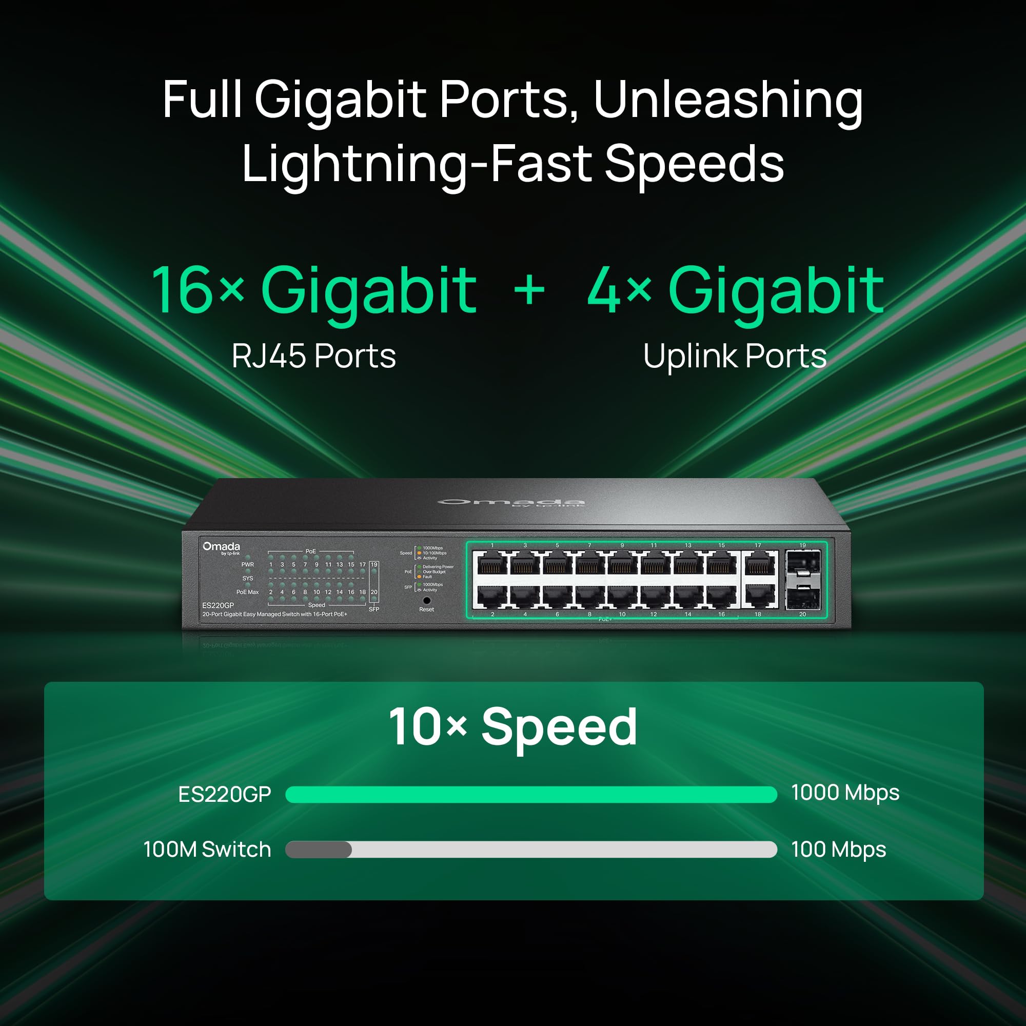 Omada ES228GP, Switch PoE de 24 puertos Gigabit de fácil gestión