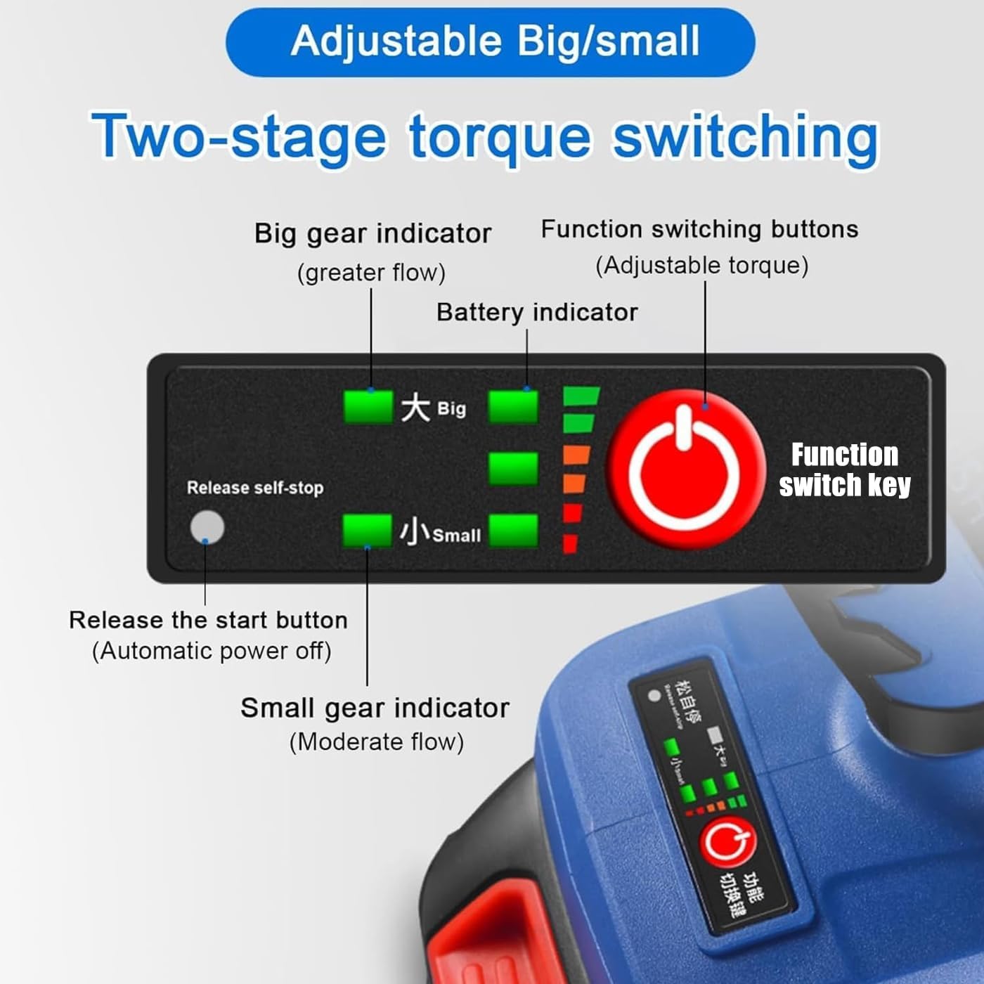 Bomba eléctrica para bidones 80-150 l/min Velocidad ajustable Longitud del tubo 92 cm Succión de alto caudal, para diésel/queroseno/fluidos hidráulicos/aceite comestible Aluminum-tube