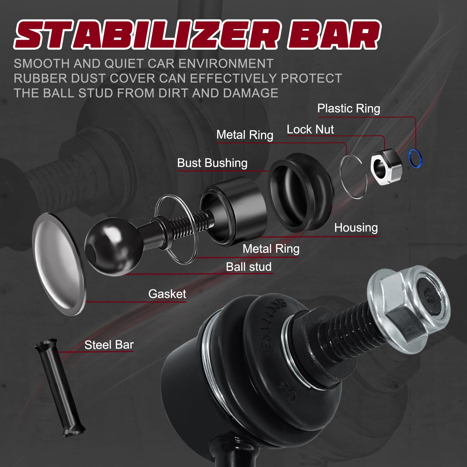 Amazon.com: Frenzybro Front Left Right Stabilizer Sway Bar
