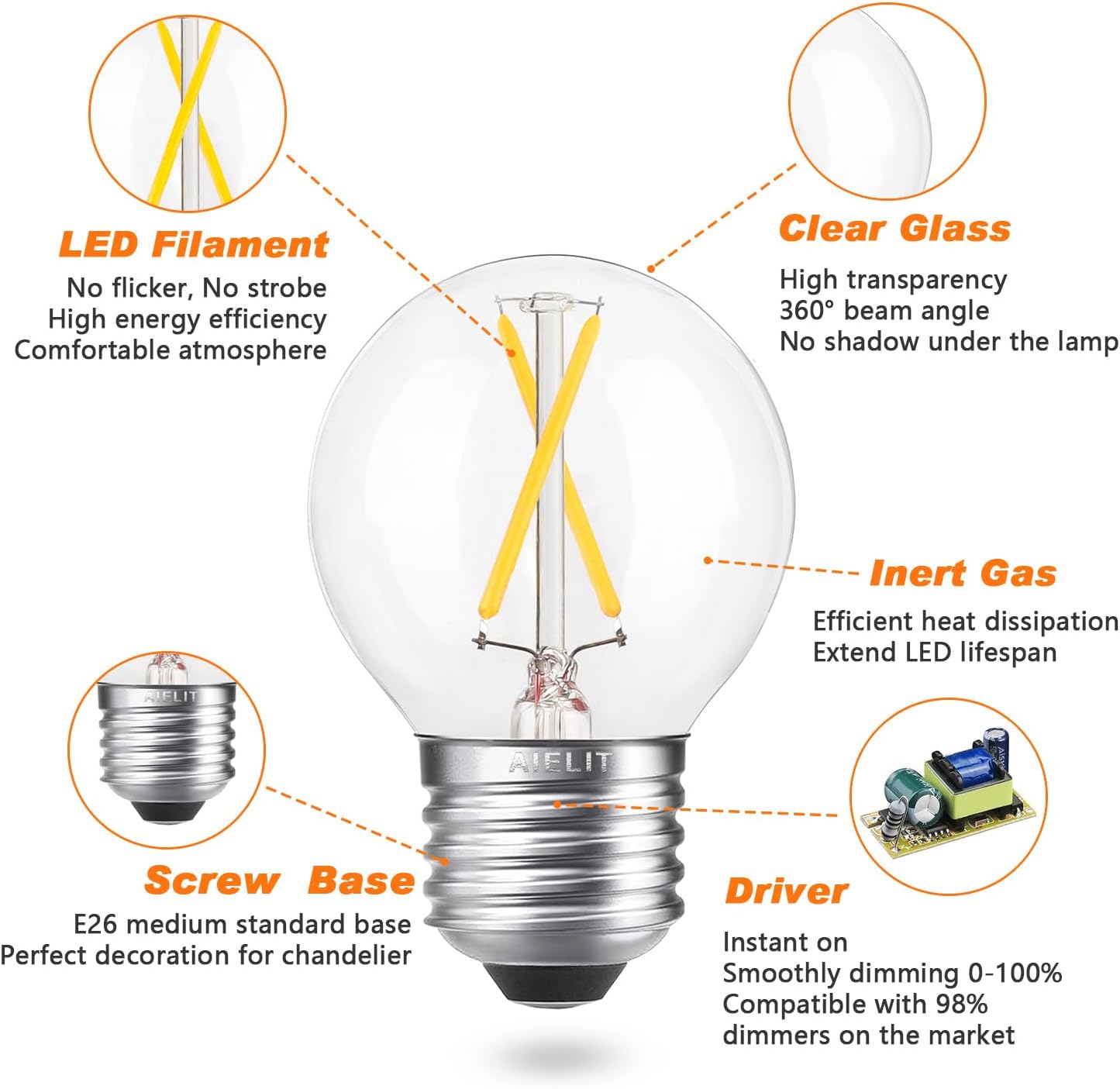 Dimmable Globe LED Bulb, 2W(25-Watt Equivalent), Soft White 3000K, A15/A50 E26 Base Edison LED Light Bulbs for Hanging Lamp Chandelier Pendant Lights, 6-Pack
