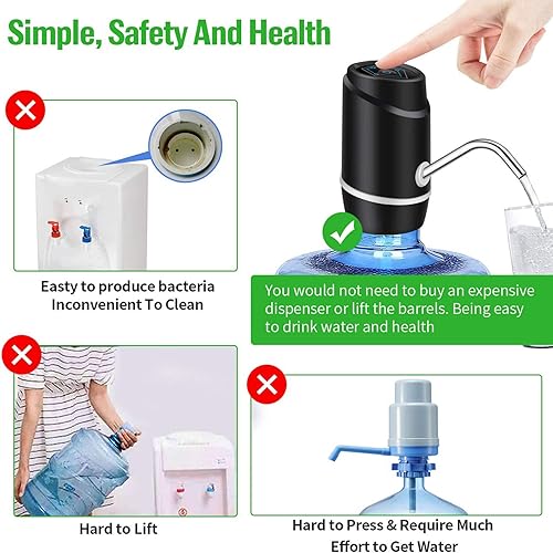 Miniatura 5 de Dispensador de agua para botella de 5 galones, bomba portátil para dispensar agua potable, carga USB universal, bomba para botella de agua de 2 a 5