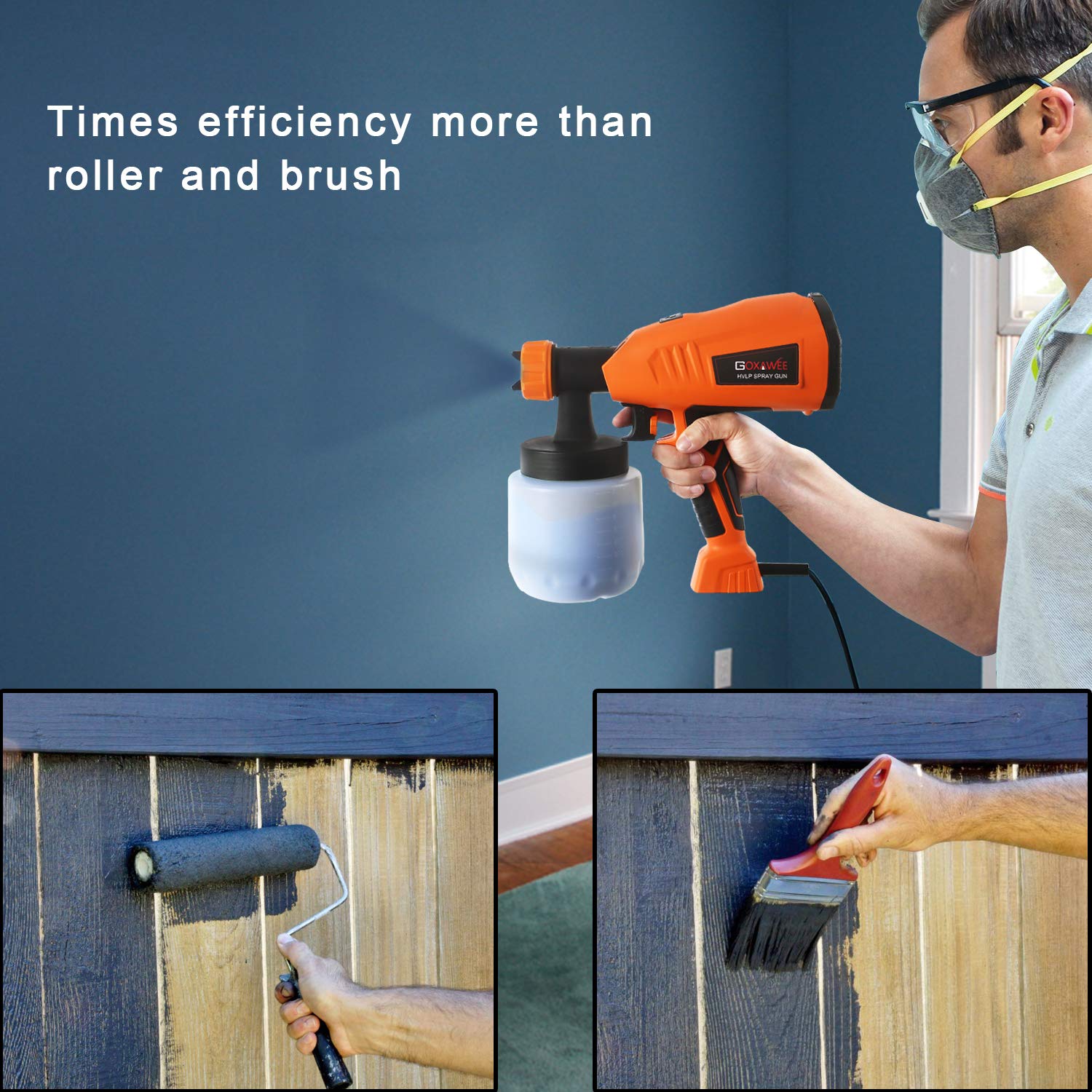 Buy GOXAWEE HVLP Paint Sprayer, 400W Electric Spray Gun, 800ml