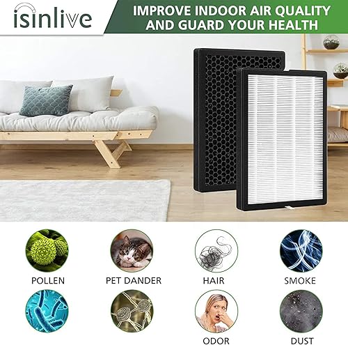 Miniatura 7 de Paquete de 2 filtros de repuesto GL-FS32 compatibles con MOOKAKOIOS GL-FS32 y purificador de aire Azeus GL-FS32, filtración 3 en 1 para filtro de