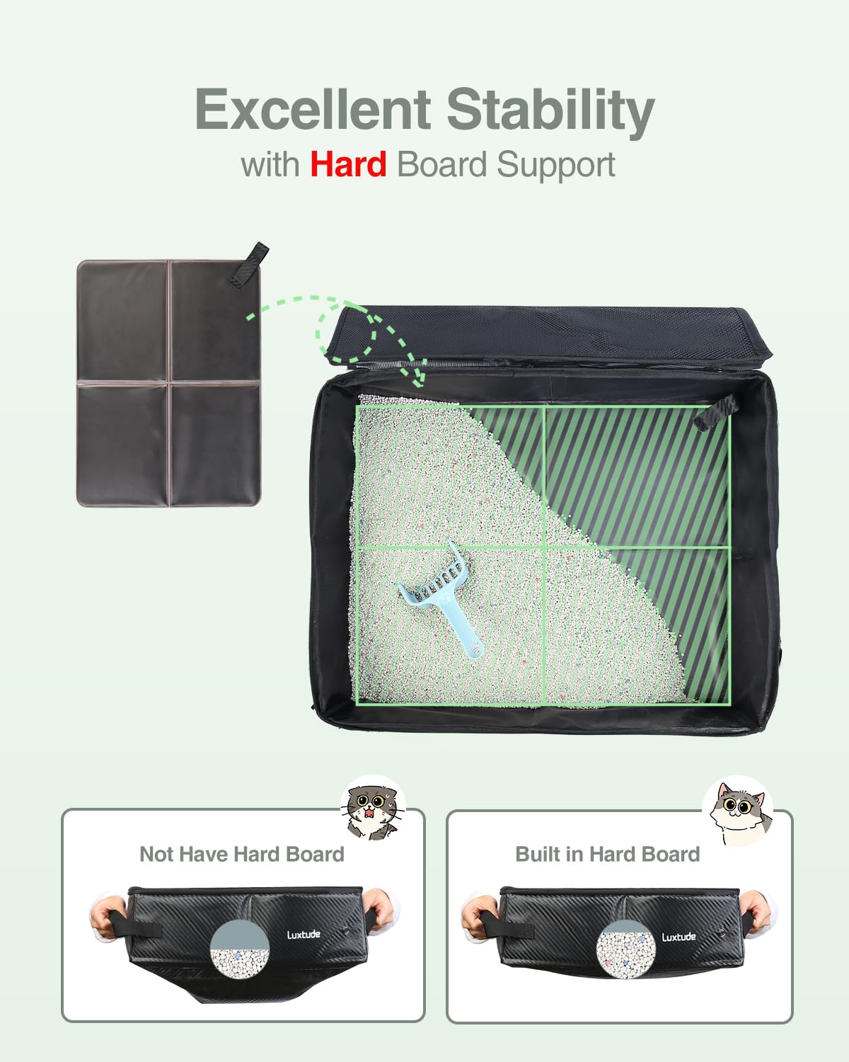 Luxtude Collapsible Travel Litter Box for Cats Waterproof & Smell-Proof Portable Cat Litter Box - Image 3