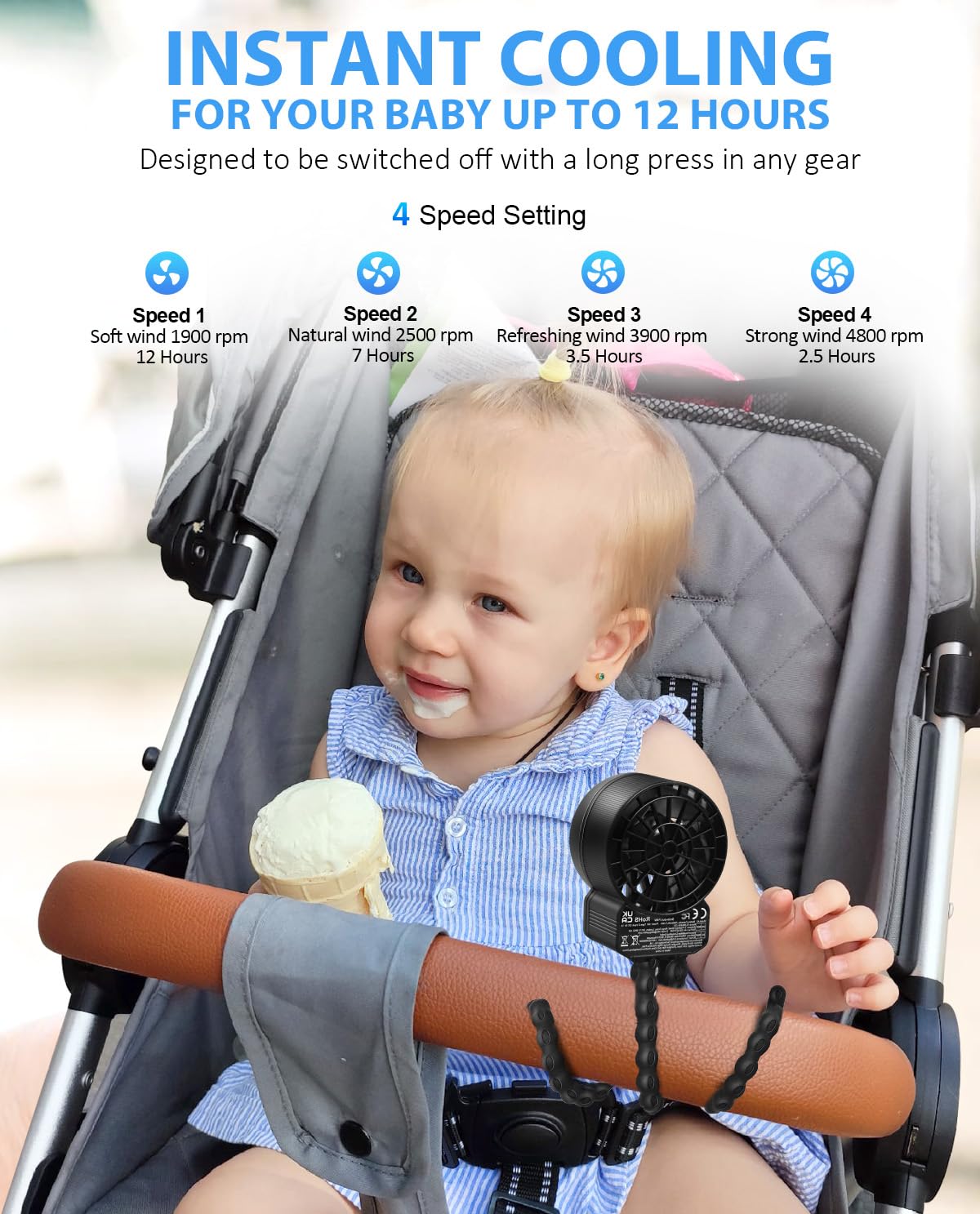 Feebee Ventilatore Portatile Per Passeggino, Mini Ventilatore USB da Tavolo con Flessibile Clip Treppiede, 4 velocità, Silenzioso e Potente per Passeggino Culle Auto Campeggio
