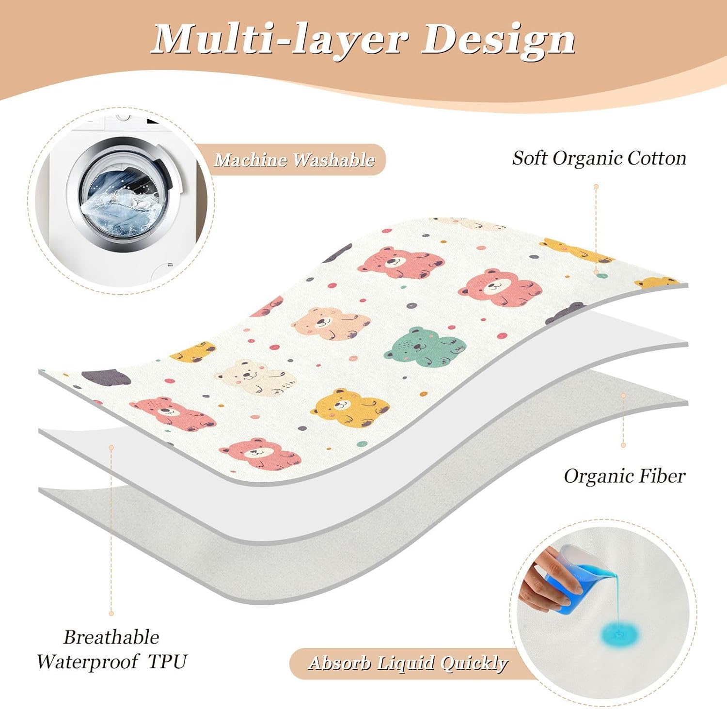 Cartoon Cute Colorful Beers Extra Large Resuable Baby Bed Pad Water Resistant Bed Pad Skin-Friendly Toddler Bedding Products for Baby Boys Girls , 52" L x 34" W