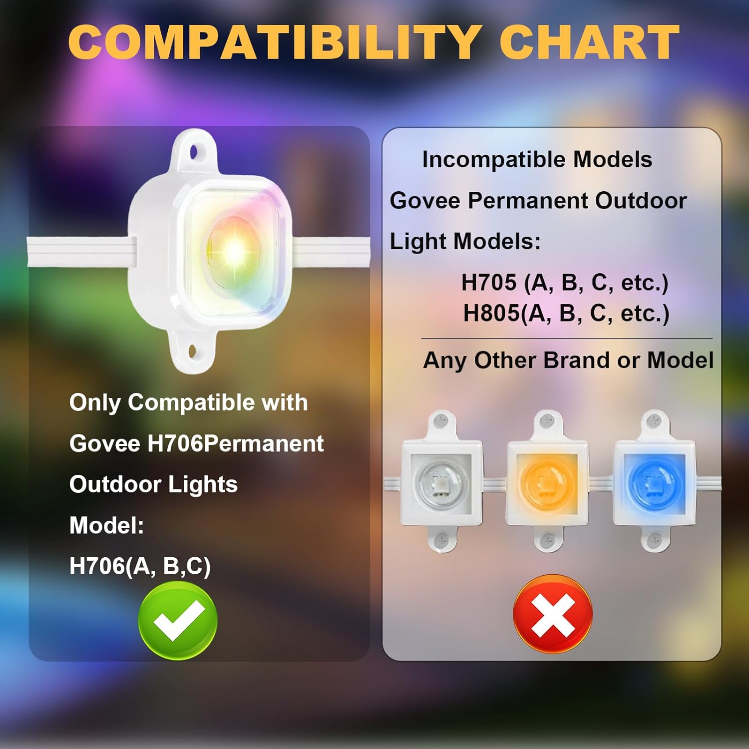 80-Piece Mounting Bracket Kit. Secure Installation kit for Govee H706/H706 Pro Permanent Outdoor Lights, Includes 160 Screws, Compatible with Govee H706A, H706B, H706C Models (White )