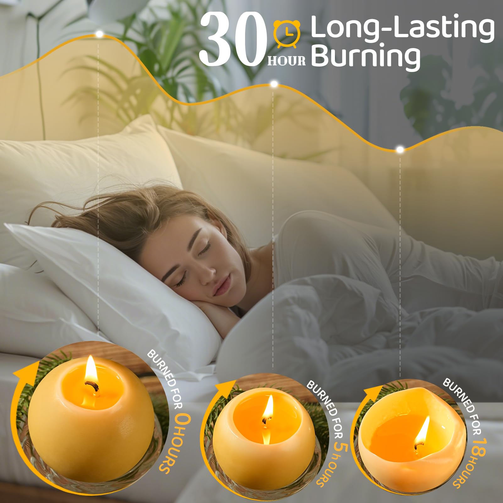 2 candele cilindriche a sfera in cera d'api, 7,6 cm, candele rotonde in cera d'api naturale, 60 ore, non tossiche, per emergenze, feste di Natale, matrimoni, casa