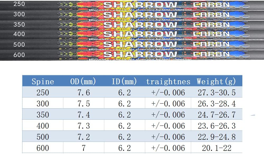 31 inch Archery Pure Carbon Arrows Spine 250/300/350/400/500/600 Hunting Arrows with 2" Feather 100 Grain Replaceable Points Targeting Practice Arrows for Recurve Compound Bow