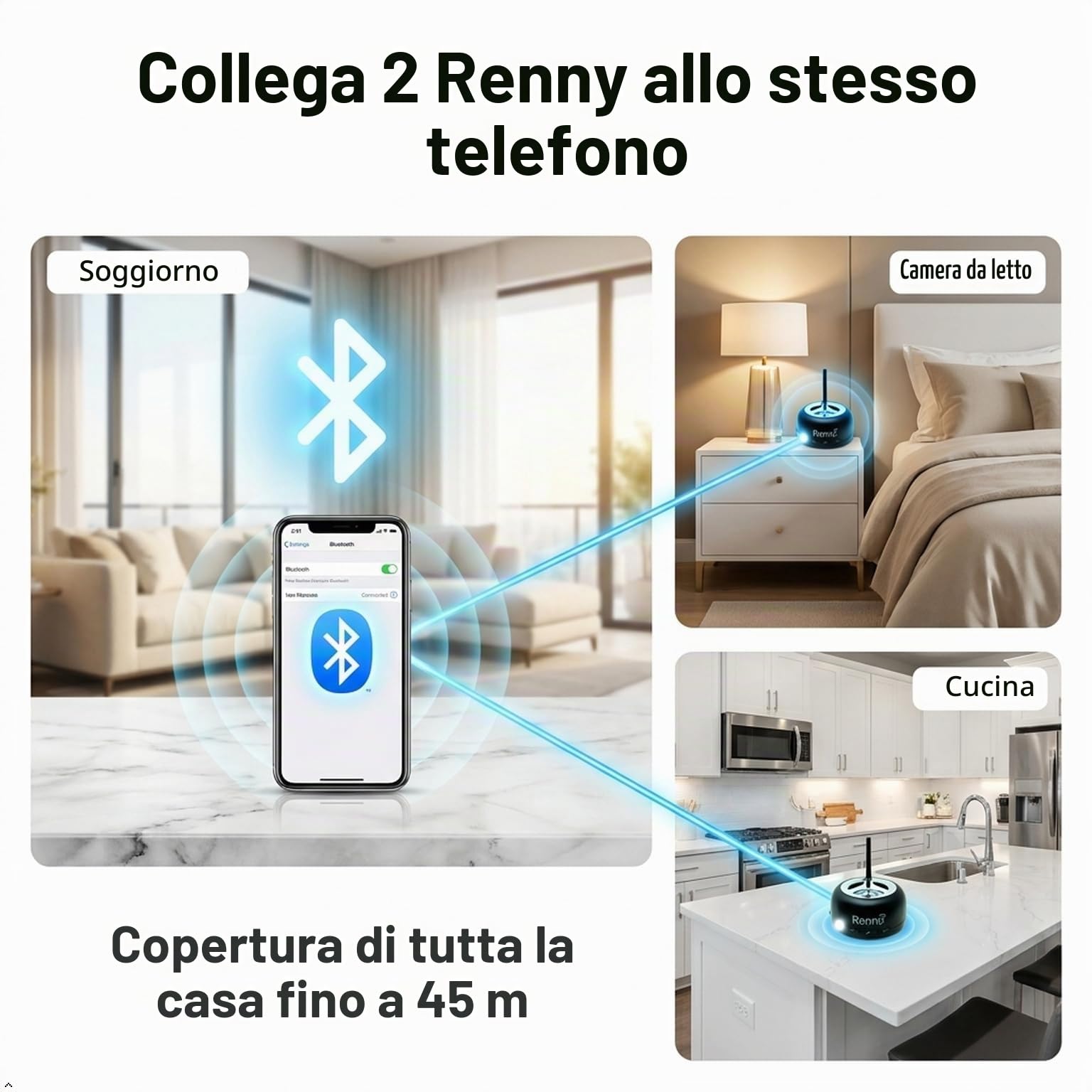 RENNY - Suoneria per telefoni cellulari rumorosi, amplificatore e lampeggiatore per ambienti con problemi di udito e rumorosi (117 dB) | Connessione automatica Bluetooth wireless | 5 suonerie