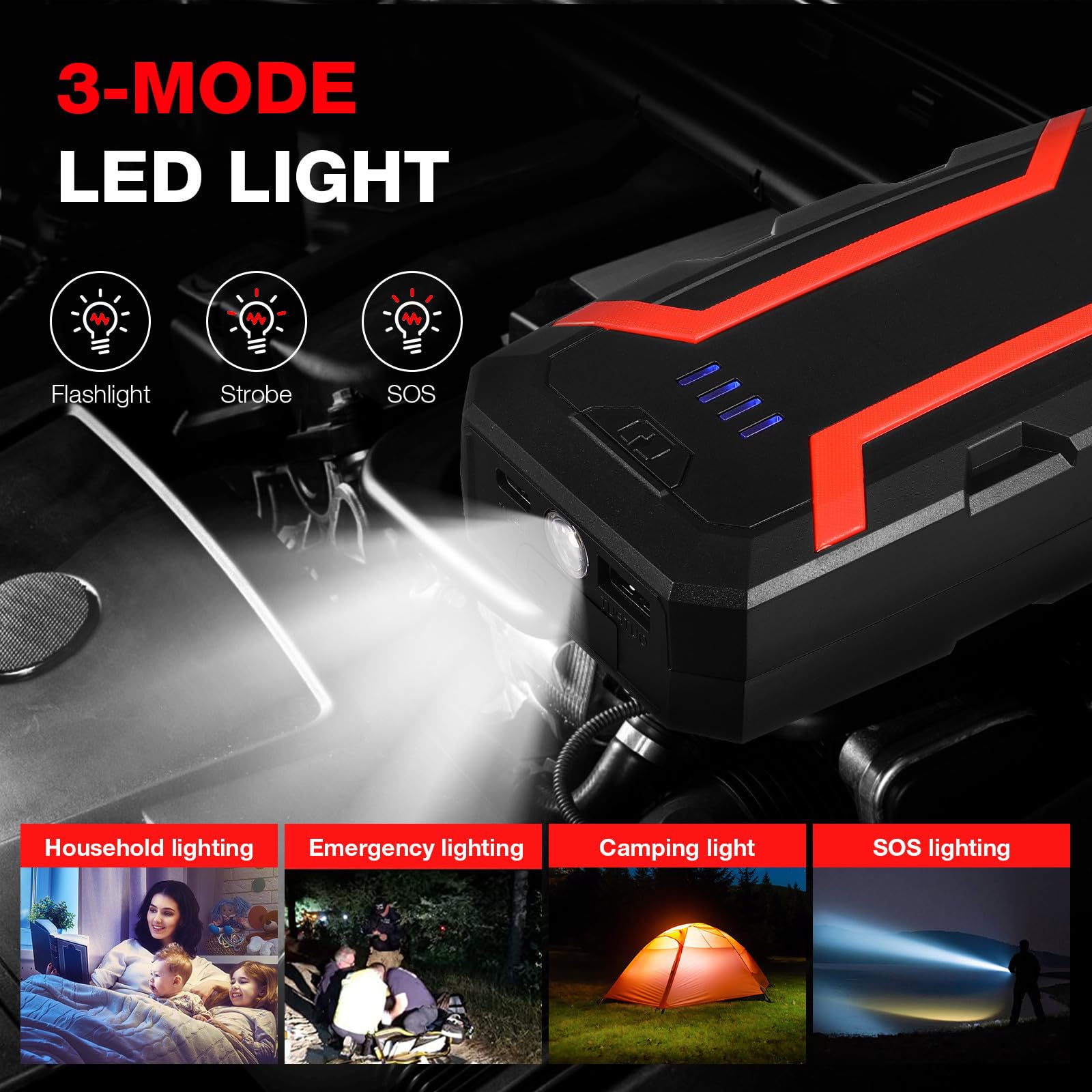 Avviatore di Emergenza Auto A2-1500 30000mah Abs Nero