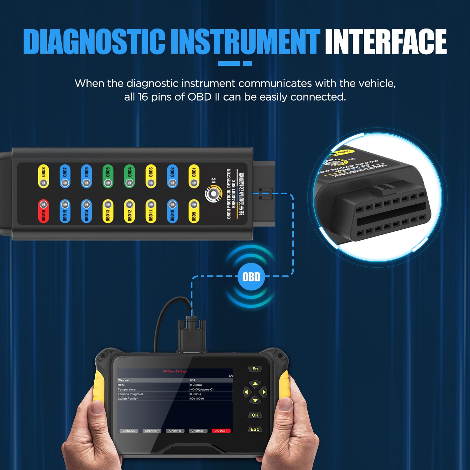 Caja de ruptura OBD2, detector de protocolo OBDII, caja de ruptura CAN de 16 pines, caja de ruptura OBD2 automática con puentes de cable universales, clips de cocodrilo, enchufe banana de 4 mm