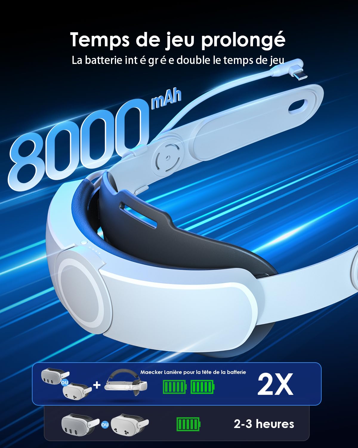 VR Sangle de tête de Batterie pour Quest 3S/Quest 3 Sangle Elite avec Batterie à Charge Rapide 8000 mAh Sangle équilibrée pour Quest 3S pour Quest 3 Accessoires