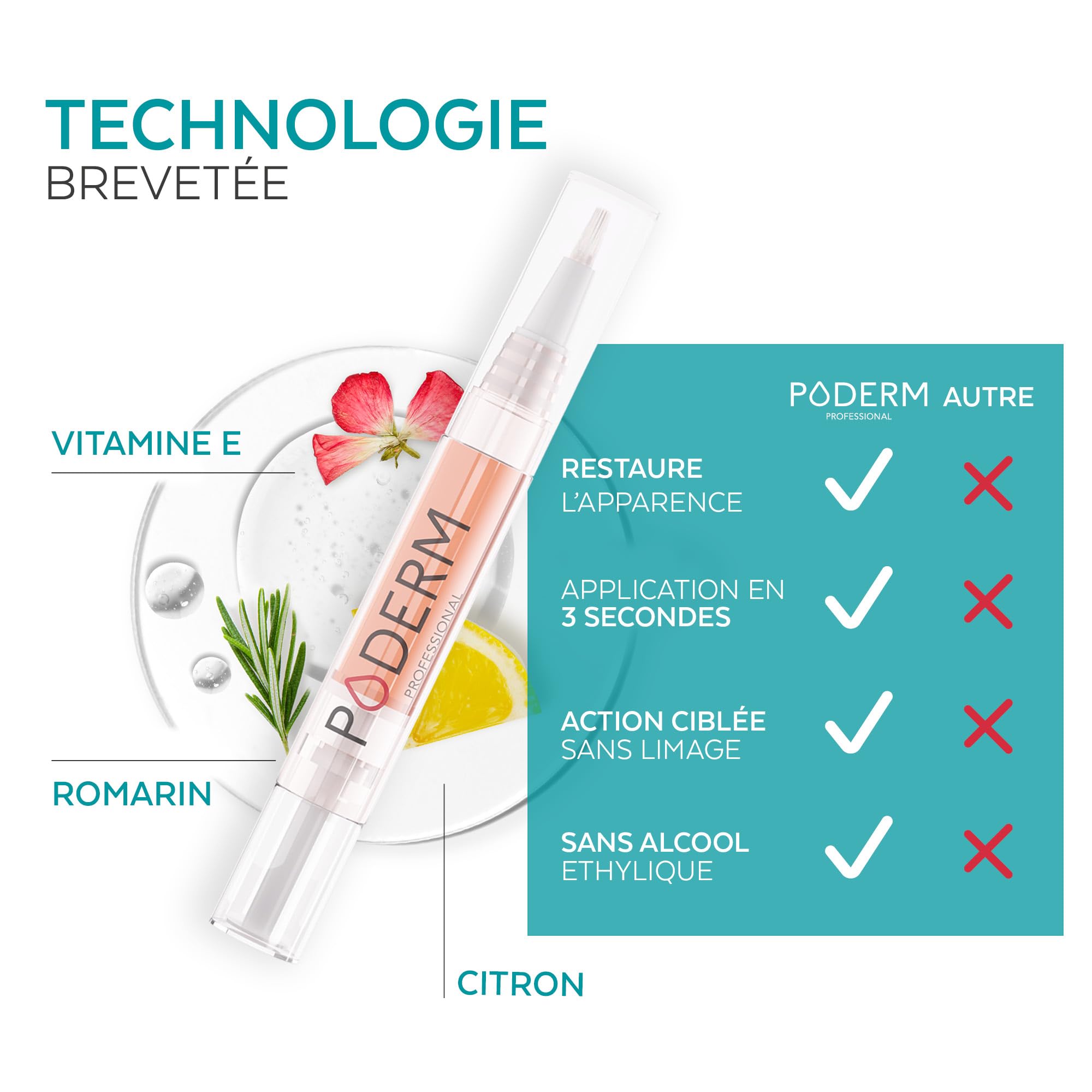 PODERM Stylo Mycose Ongles Des Pieds 4ML – Formule Vegan | Traitement 3en1 Elimine la Mycose | Nail Care Pen | 3 Secondes Par Jour et Résultats Rapides | Créé Par Une Podologue - Fabriqué en Suisse